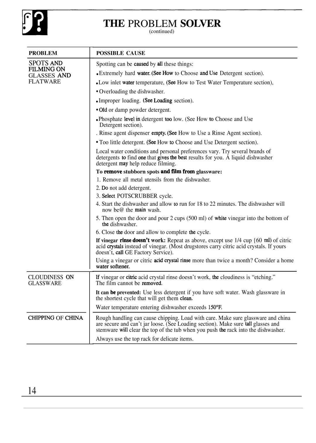 GE GS0650 warranty ~ Problem Solwr, To remove stubborn spots and fdm from glassware 