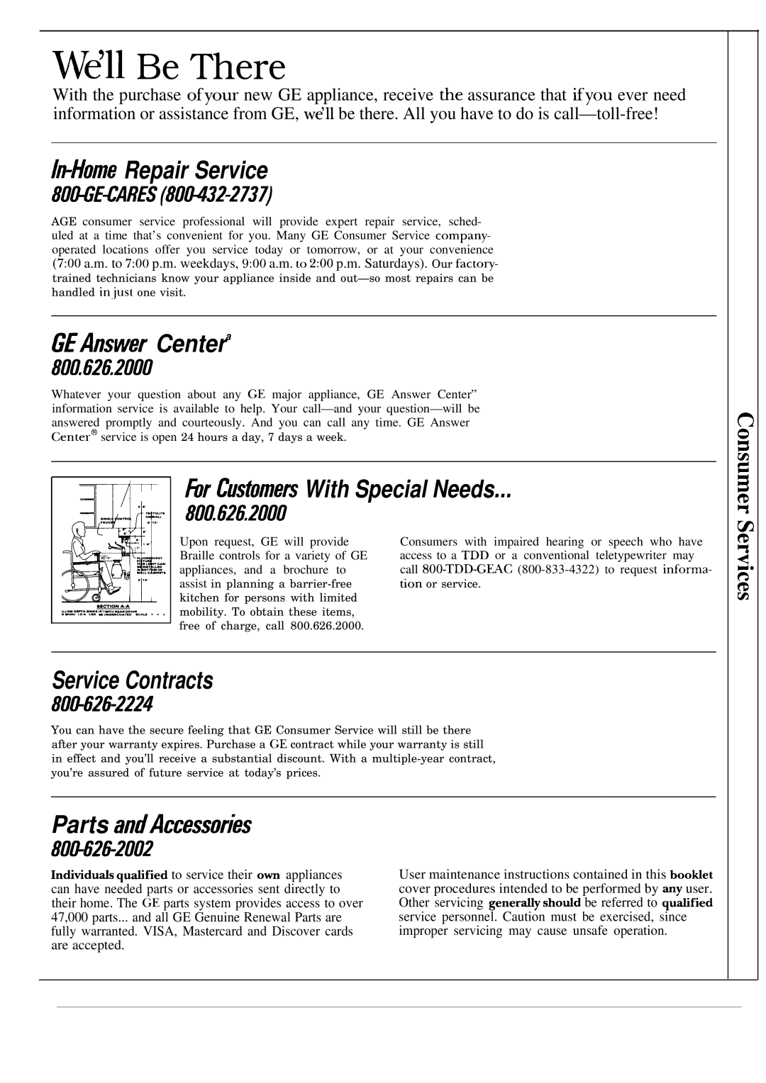 GE GS0650 warranty Wdll Be There 