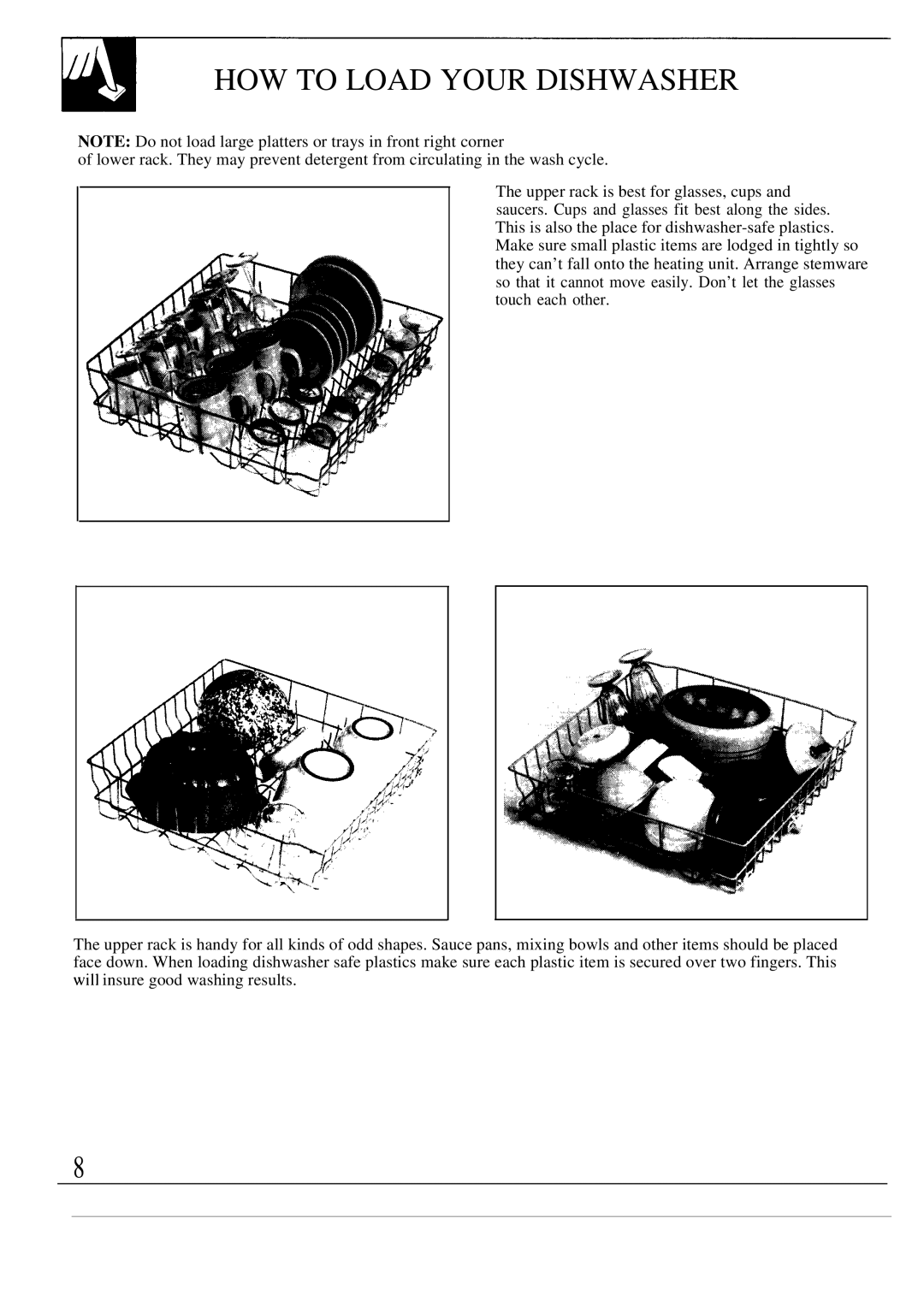 GE GS0650 warranty HOW to Load Your Dishwasher 