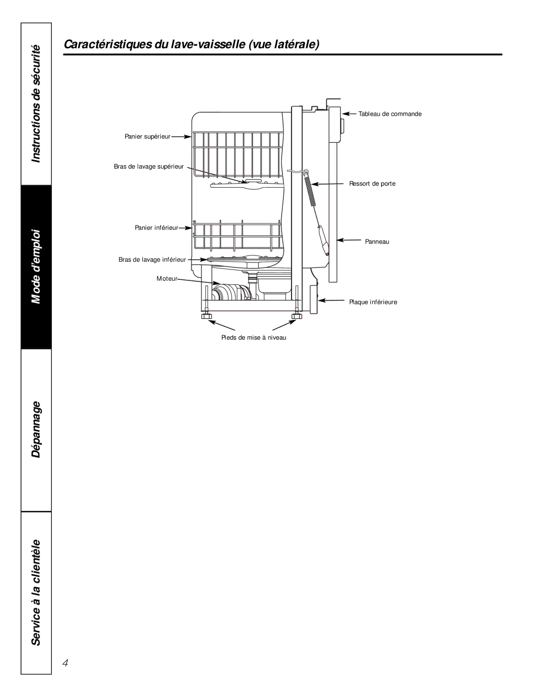 GE GSC1807 owner manual Caractéristiques du lave-vaisselle vue latérale, Mode d’emploi 