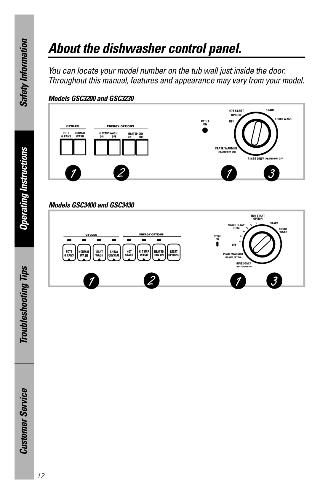 GE owner manual About the dishwasher control panel, Models GSC3200 and GSC3230, Models GSC3400 and GSC3430 