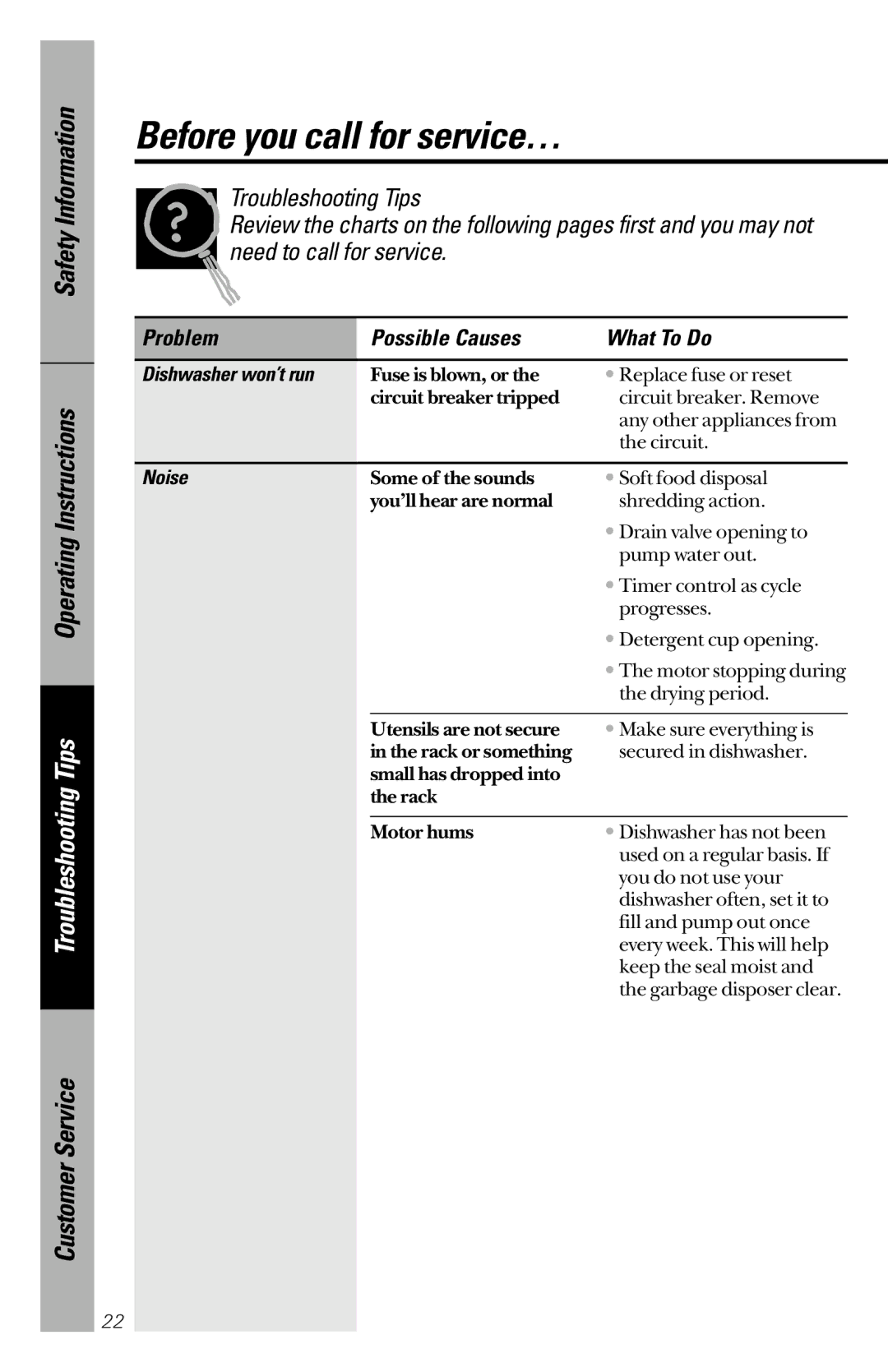 GE GSC3200 owner manual Before you call for service…, Dishwasher won’t run, Noise 