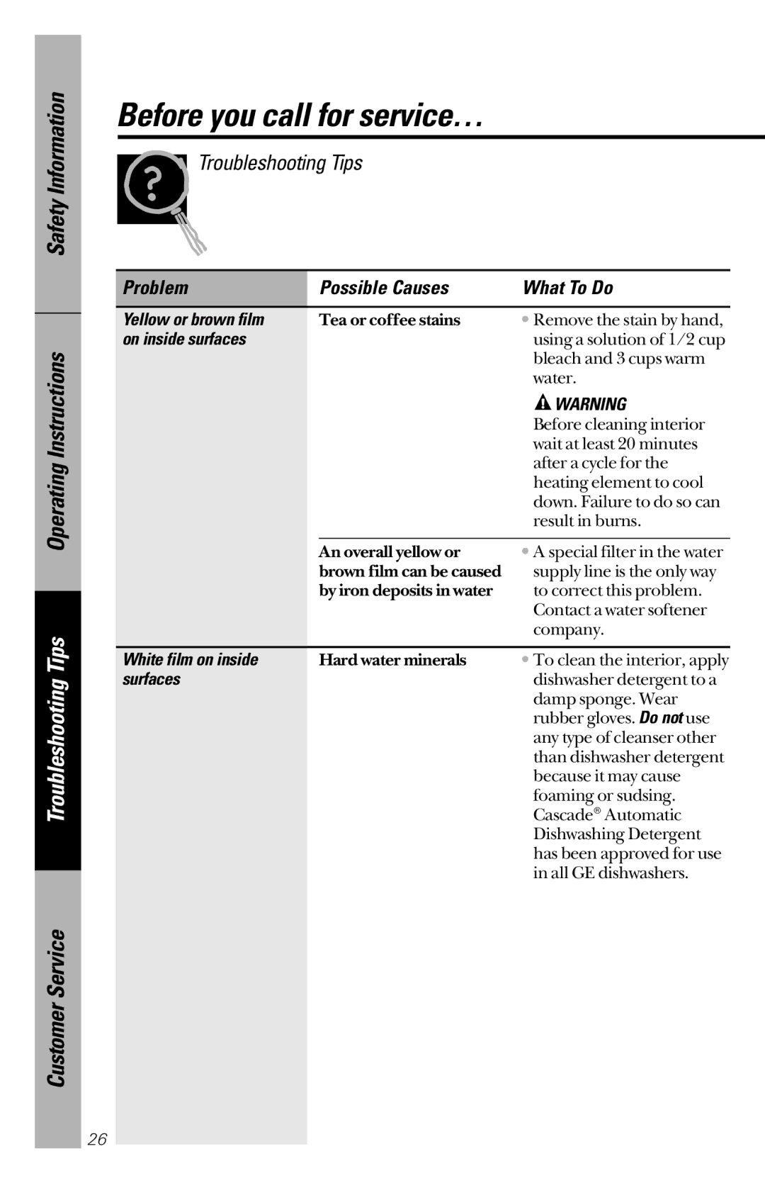 GE GSC3200 owner manual Yellow or brown film, On inside surfaces, White film on inside, Surfaces 