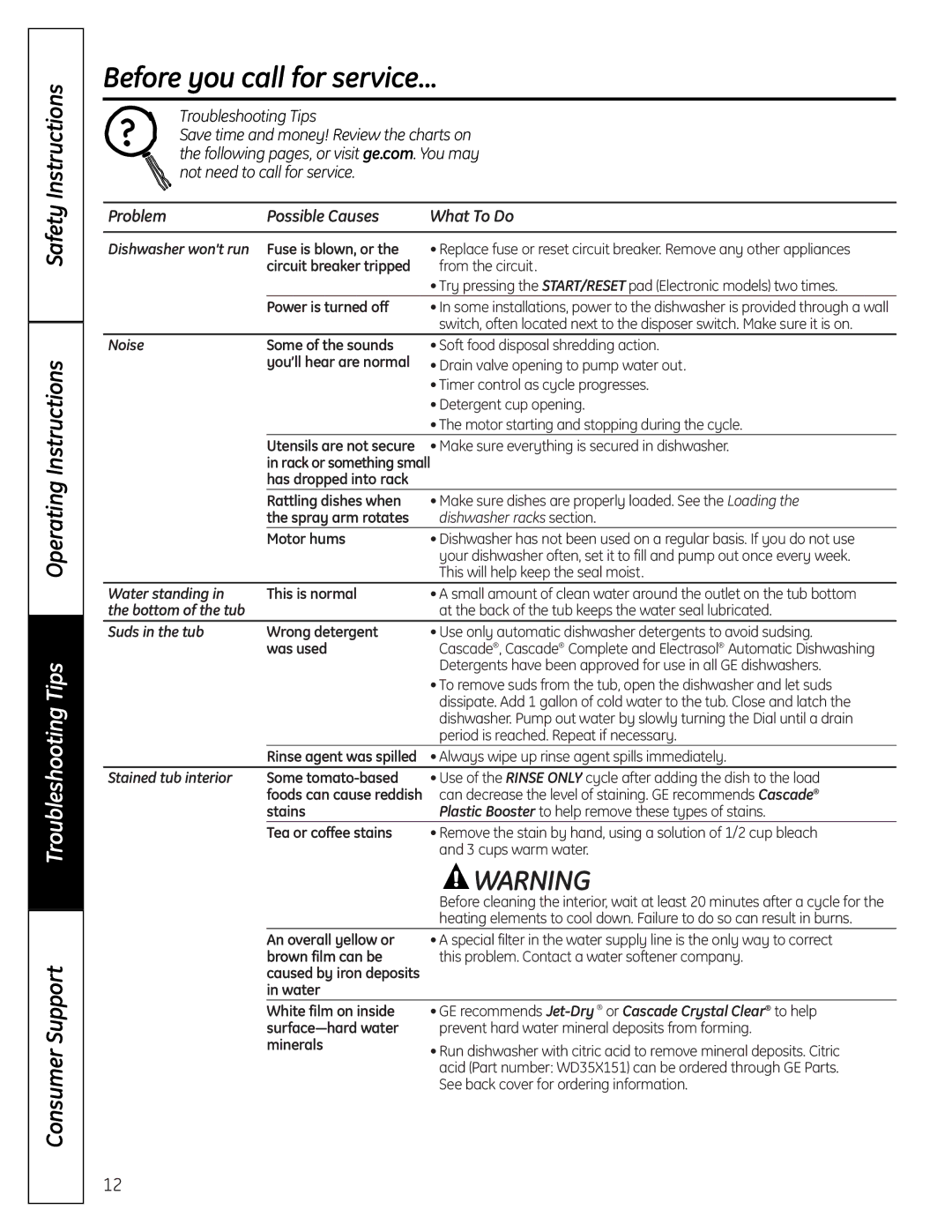 GE GSC3500 Before you call for service, Safety Instructions Operating Instructions, Problem Possible Causes What To Do 
