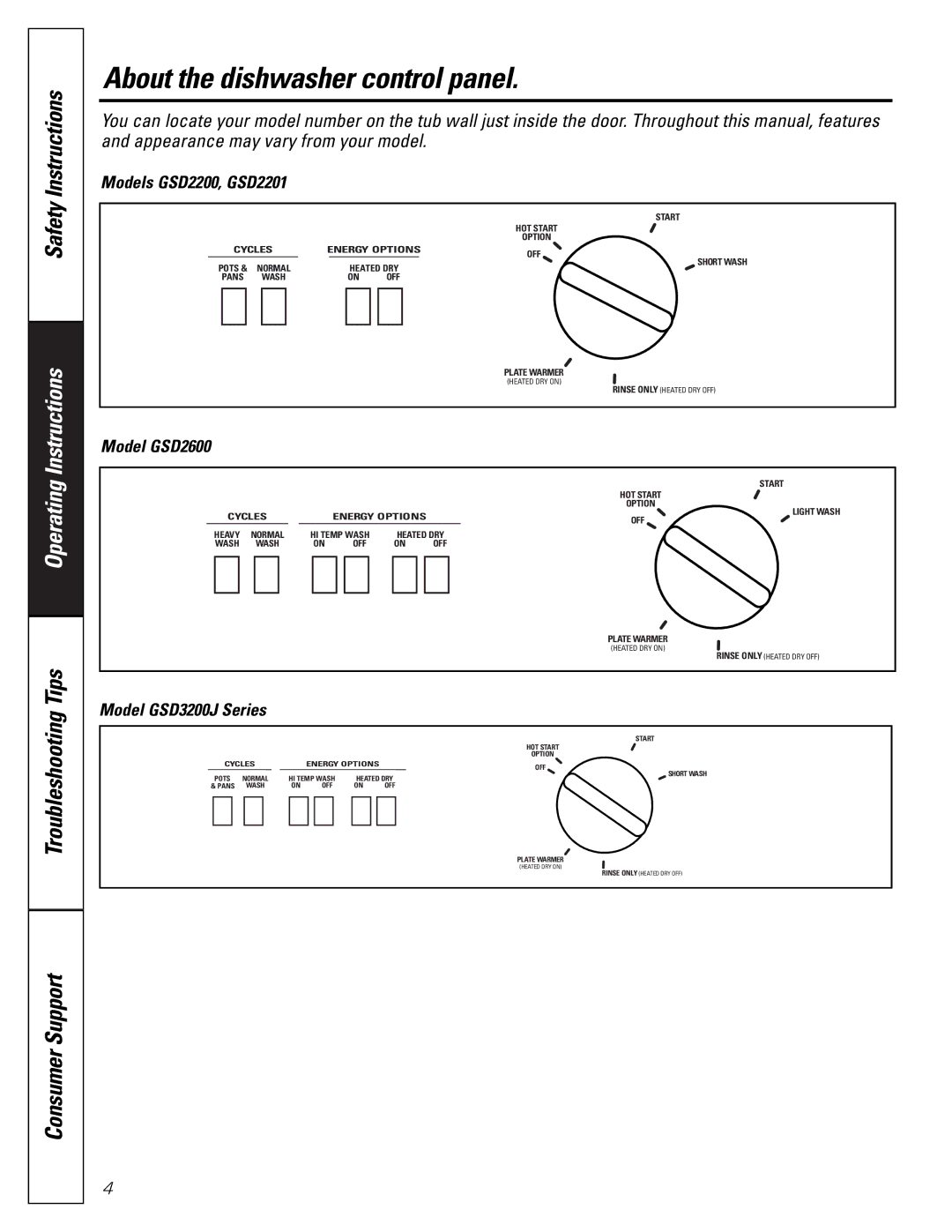 GE GSD2200, GSD2201, GSD2600, GSD3200J Series About the dishwasher control panel, Models GSD2200, GSD2201, Model GSD2600 