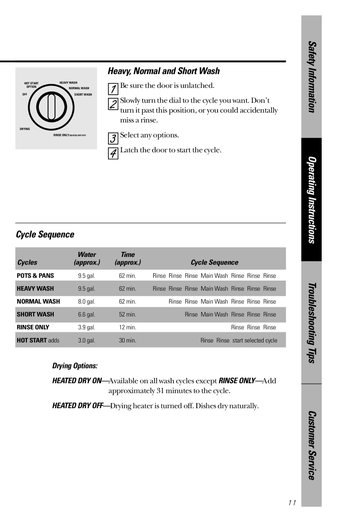 GE GSD2300, GSD2600 owner manual Heavy, Normal and Short Wash, Cycle Sequence, Drying Options 