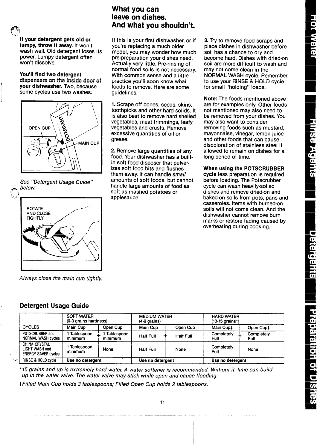 GE GSD2600D manual What you can leave on dishes What you shouldn’t, Detergent Usage Guide 