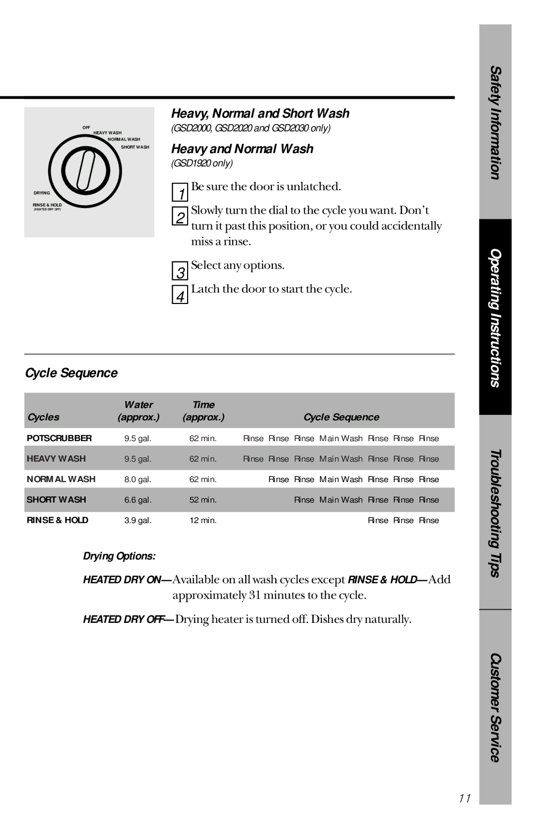 GE GSD2130, GSD3130, GSD2120, GSD2110, GSD1920 Heavy and Normal Wash, Cycle Sequence, Safety Information, Drying Options 