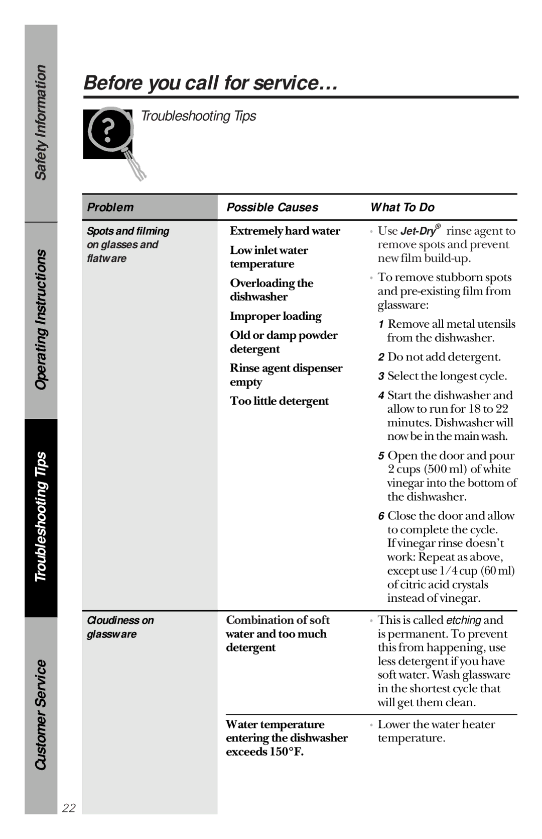 GE GSD2120, GSD3130, GSD2130, GSD2110, GSD1920 owner manual Spots and filming, On glasses, Flatware, Cloudiness on, Glassware 