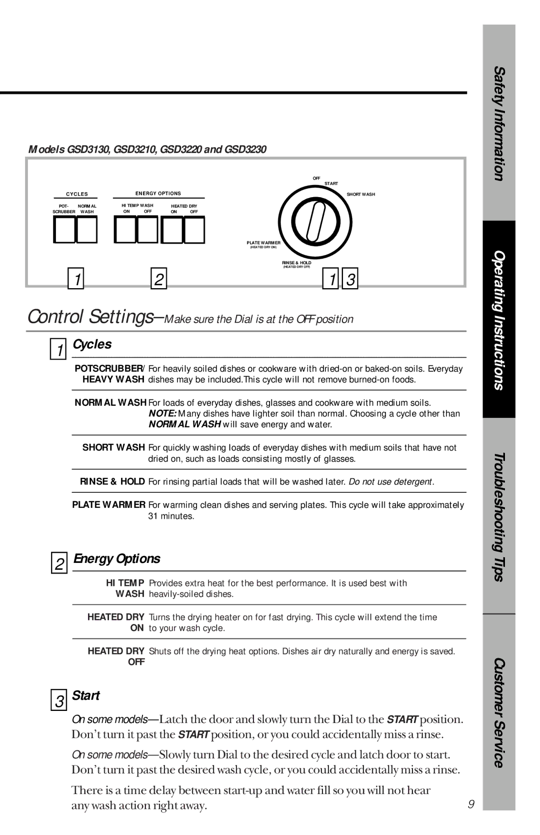 GE GSD1920, GSD3130, GSD2130, GSD2120, GSD2110 owner manual Cycles, Energy Options, Start 