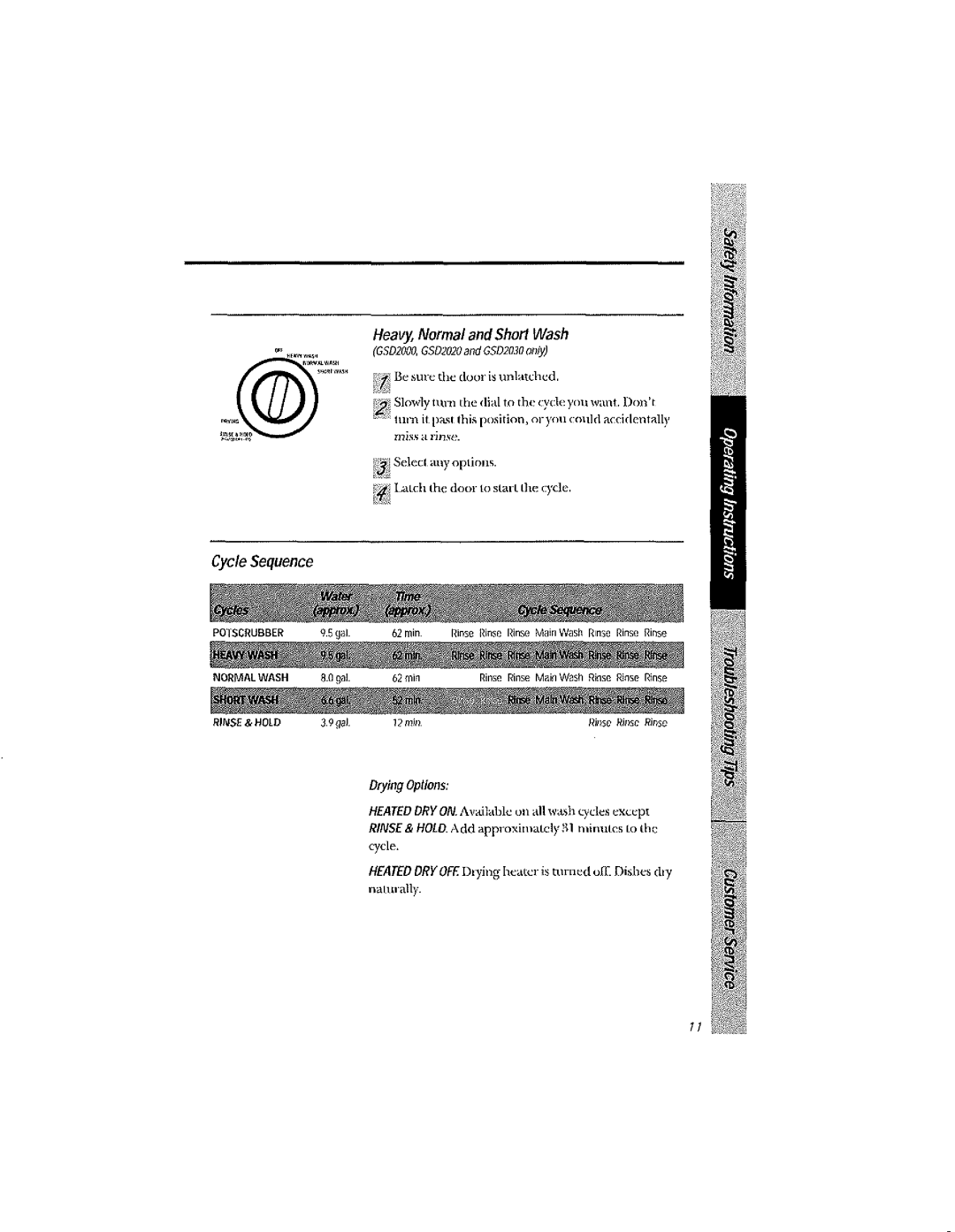 GE GSD3210, GSD3220, GSD2230, GSD3230, GSD2020, GSD2030, GSD2200, GSD2220, GSD2000 Heavy, Normal and Short Wash, Cycle Sequence 