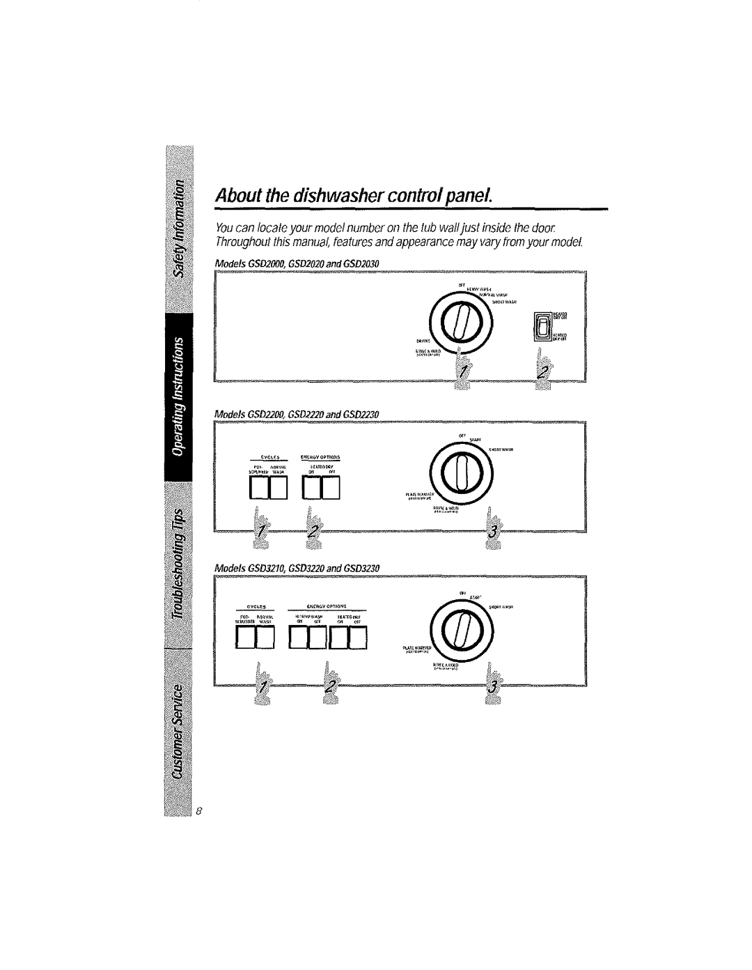 GE GSD2000, GSD2230, GSD2020, GSD2030, GSD2200 manual About the dishwasher control panel, Models GSD3210, GSD3220 and GSD3230 