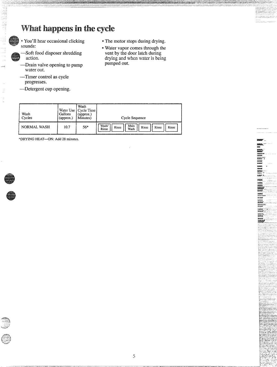 GE GSD400P warranty Mathappemill thecycle 