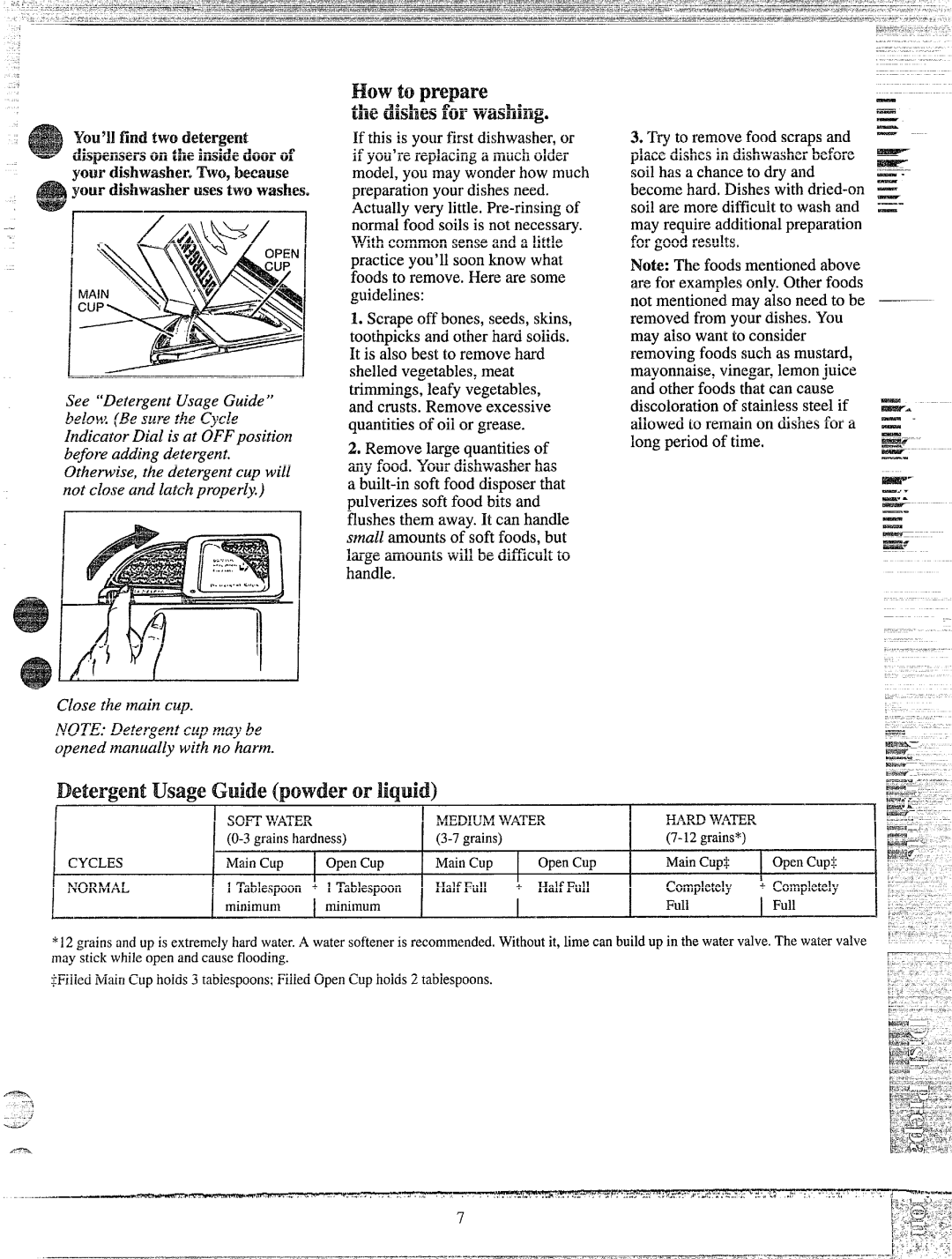 GE GSD400P warranty DishesforWa$hhg, Softwater Mediumwater, Hardwater 