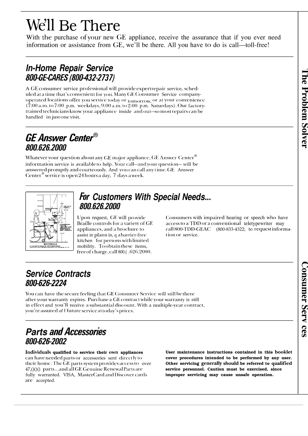 GE GSD400T warranty Wdll Be There 