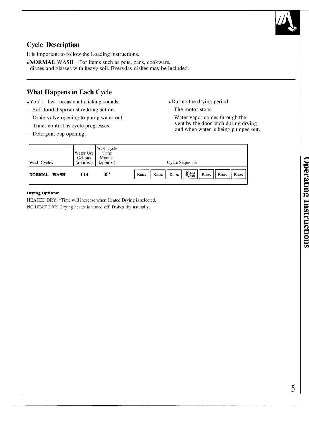 GE GSD400T warranty Cycle Description, What Happens in Each Cycle 