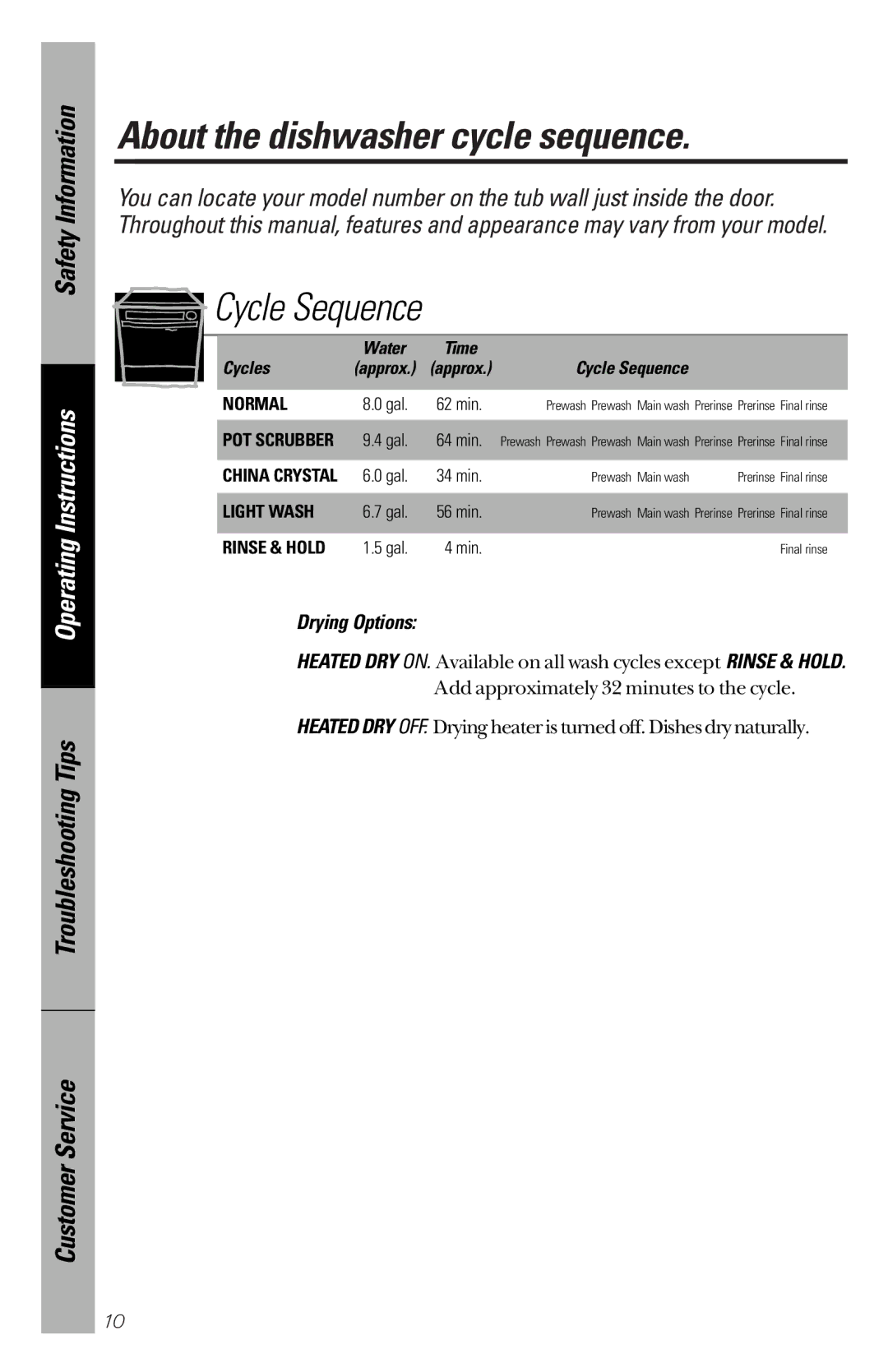 GE GSD4134, GSD4132, GSD4122, GSD4112, GSD4114, GSD4124 About the dishwasher cycle sequence, Cycle Sequence, Drying Options 