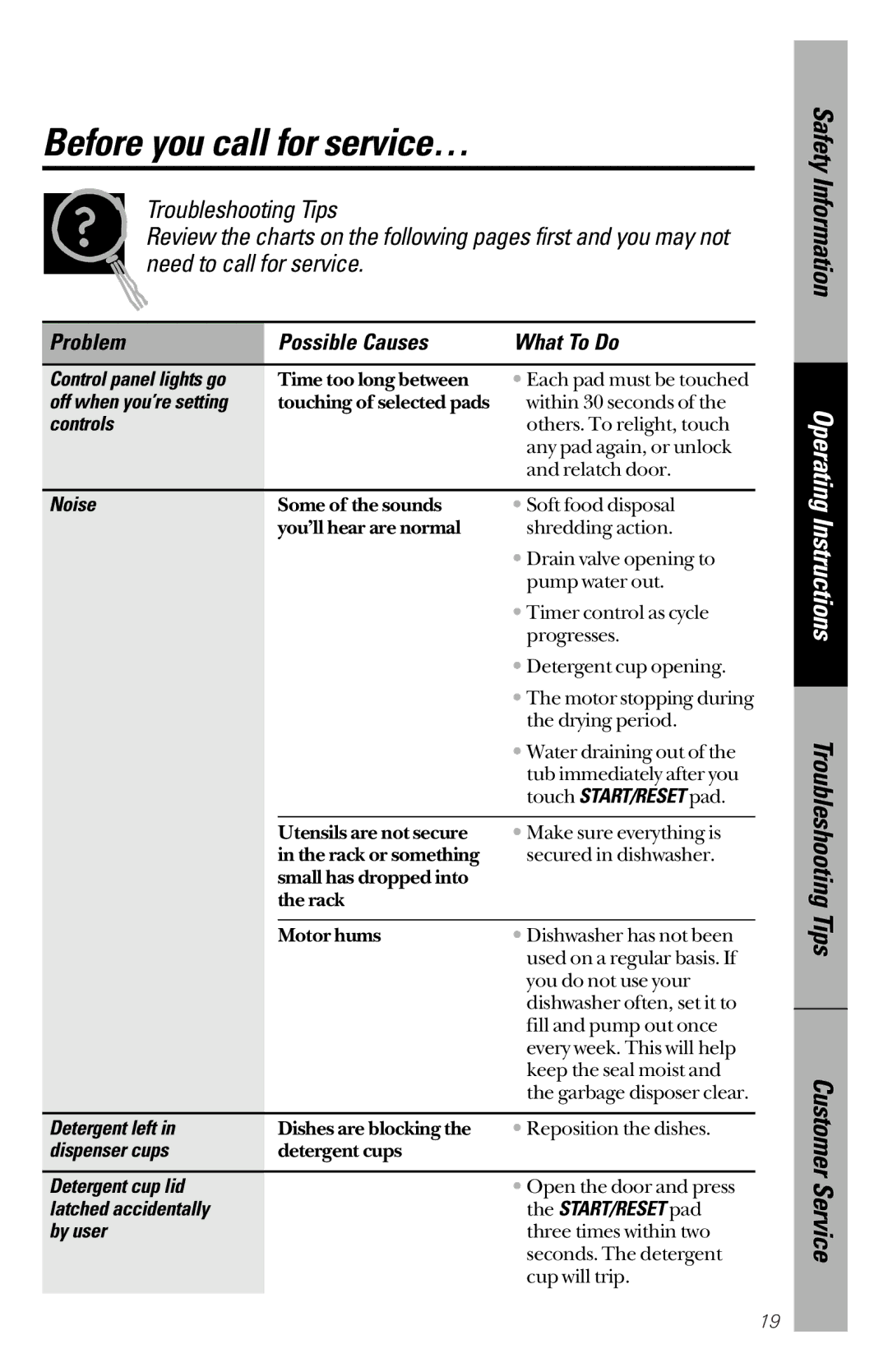 GE GSD4134, GSD4132, GSD4122, GSD4112, GSD4114, GSD4124, GSD4030, GSD4010, GSD4020 owner manual Before you call for service… 