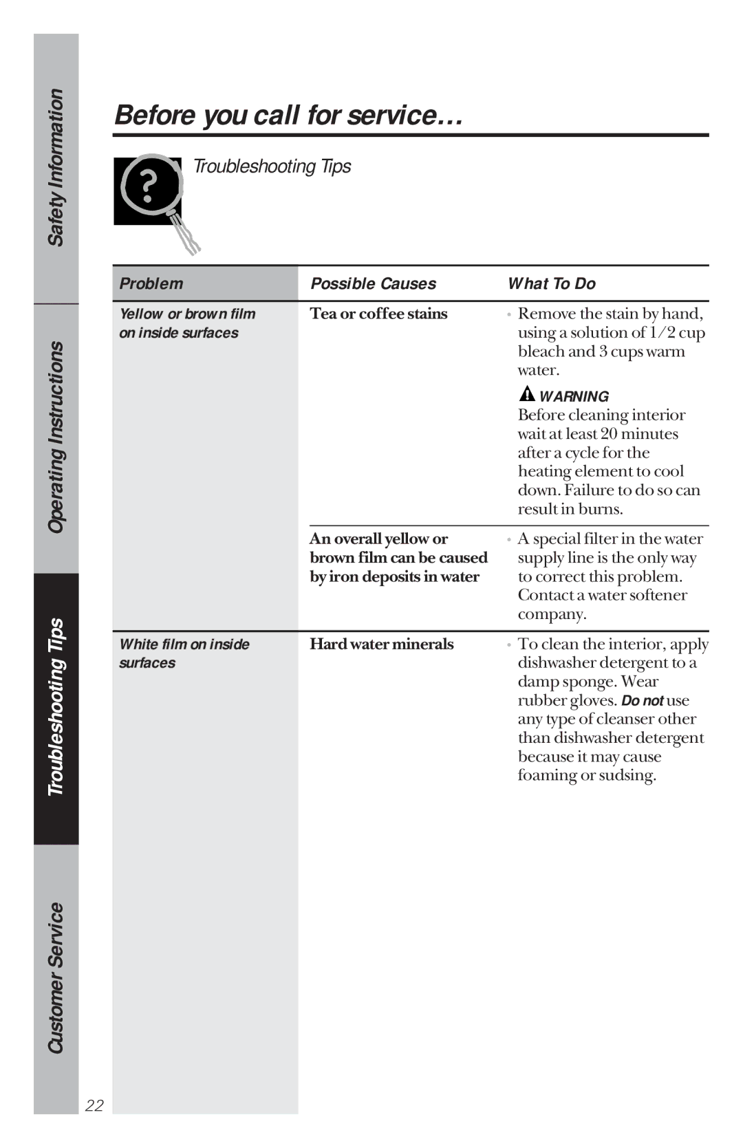 GE GSD4210 owner manual Yellow or brown film, On inside surfaces, White film on inside, Surfaces 