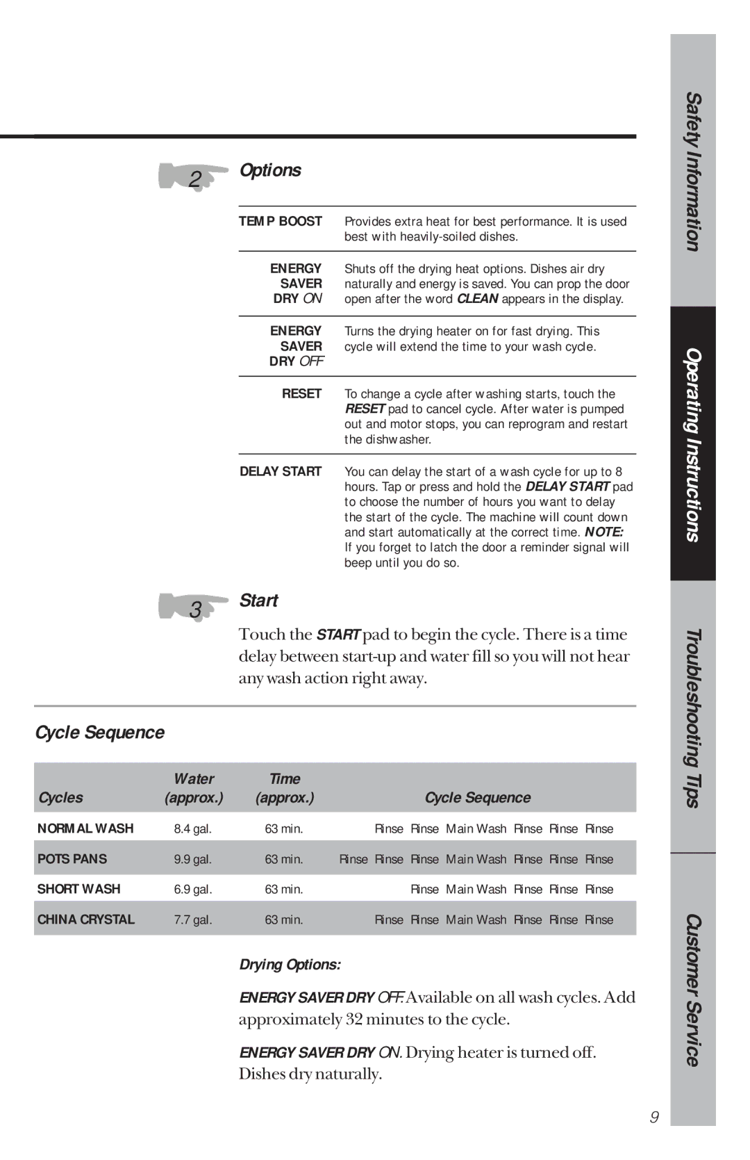 GE GSD4210 owner manual Options, Start, Cycle Sequence 