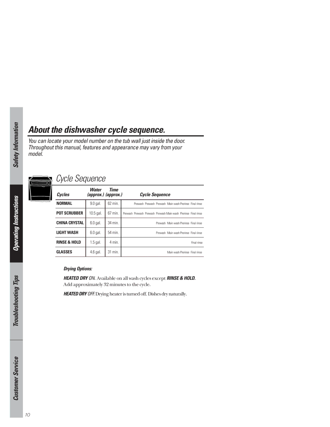 GE GSD4310, GSD4320, GSD4335, GSD4315 About the dishwasher cycle sequence, Cycle Sequence, Water Time Cycles, Drying Options 