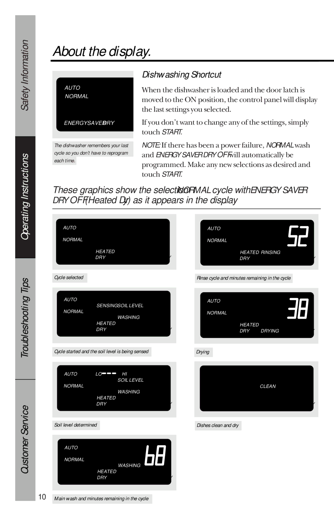 GE GSD4930, GSD4435, GSD4410, GSD4430, GSD4425, GSD4420, GSD4940 About the display, Dishwashing Shortcut, Troubleshooting Tips 