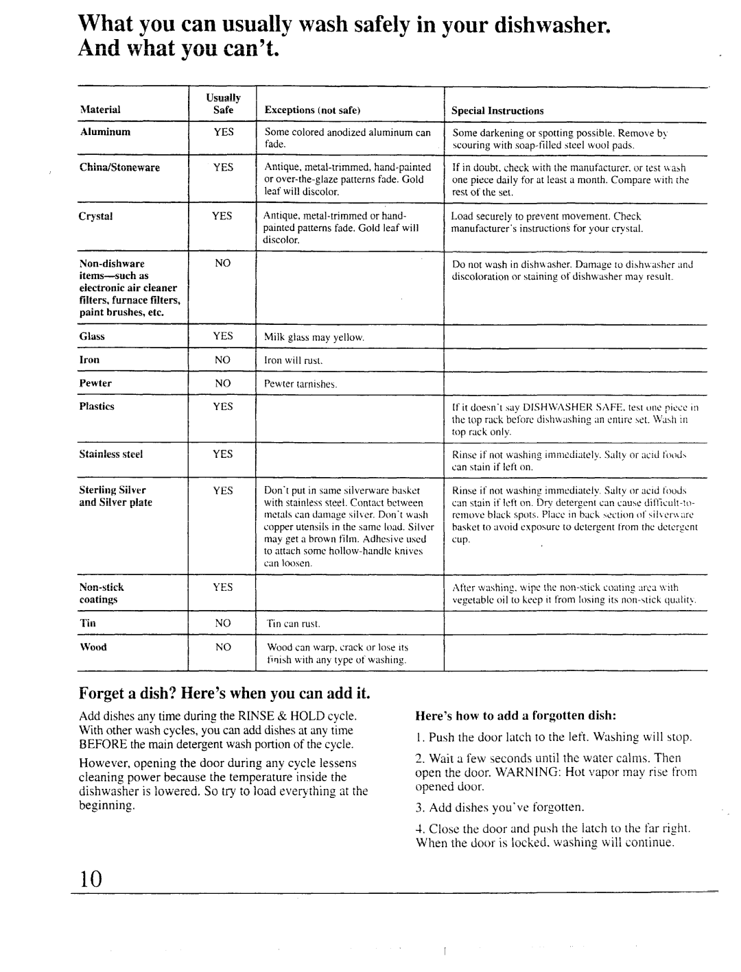 GE GSD500 manual Forget a dish? Here’s when you can add it 