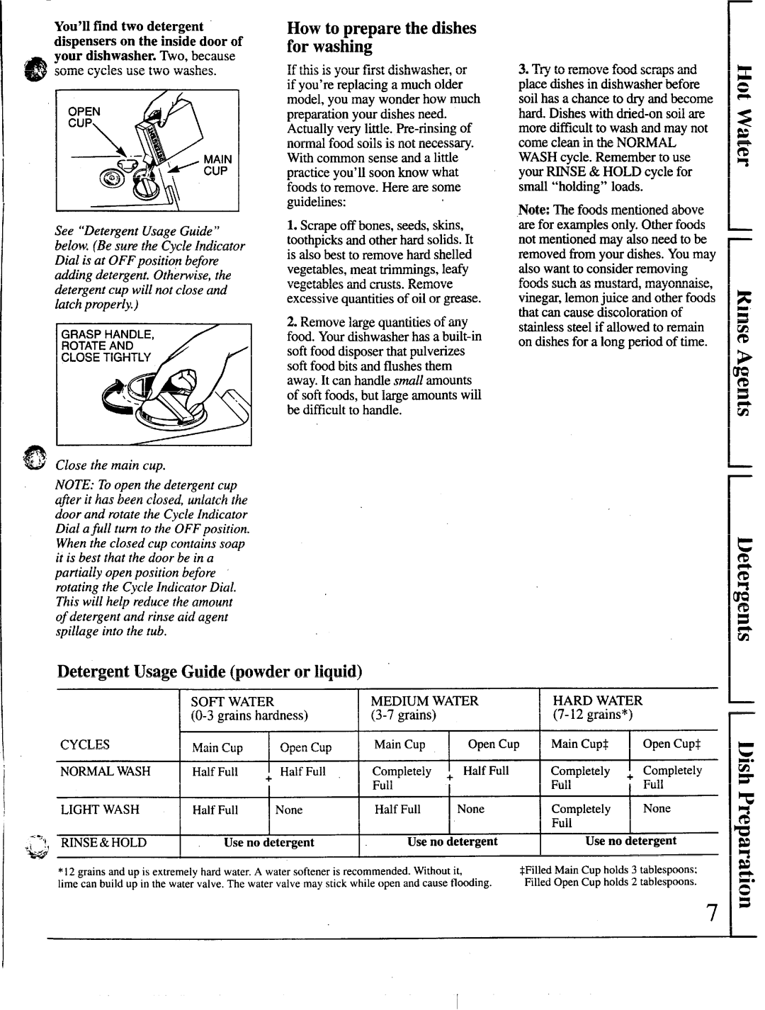 GE GSD500 manual How to prepare the dishes for washing, Detergent Usage Guide powder or liquid, Use no detergent 