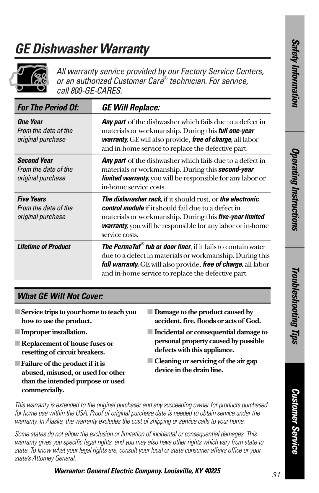 GE GSD5124, GSD5330, GSD5350, GSD5320, GSD5236, GSD5134 GE Dishwasher Warranty, GE Will Replace, What GE Will Not Cover 