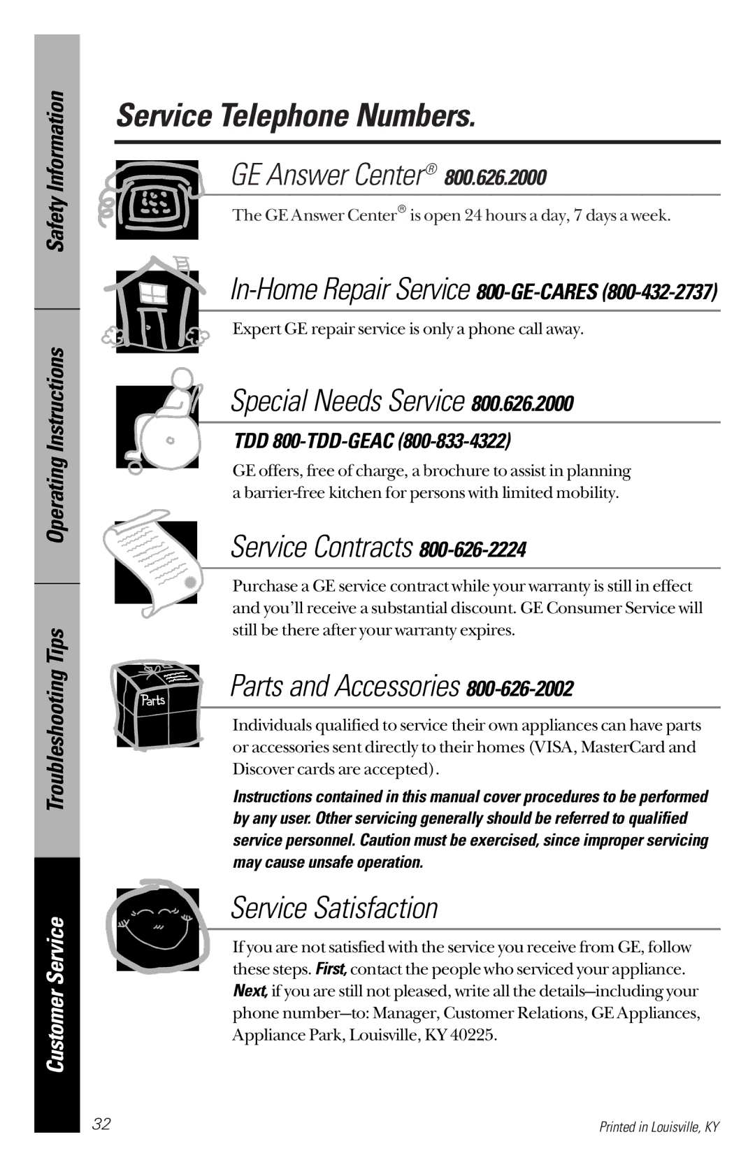 GE GSD5114, GSD5330, GSD5350, GSD5320 Service Telephone Numbers, In-Home Repair Service 800-GE-CARES, TDD 800-TDD-GEAC 