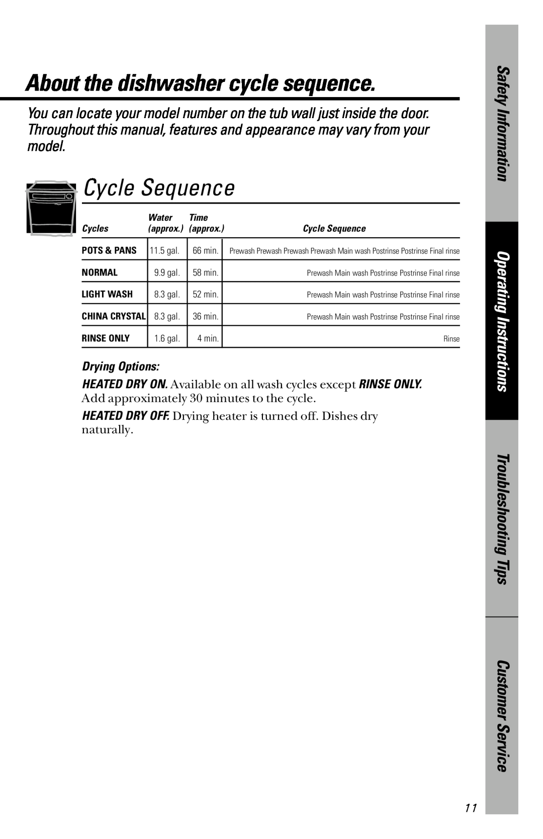 GE GSD5132 About the dishwasher cycle sequence, Cycle Sequence, Drying Options, Safety Information, Operating Instructions 