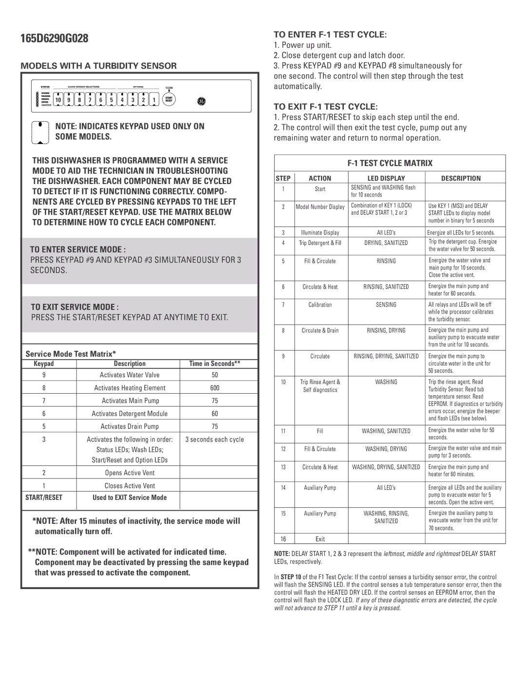 GE GSD4800J01, GSD5900G02, GSD5400G02, GSD5500G02, GD5800G02, EDW3000G02 owner manual 165D6290G028 