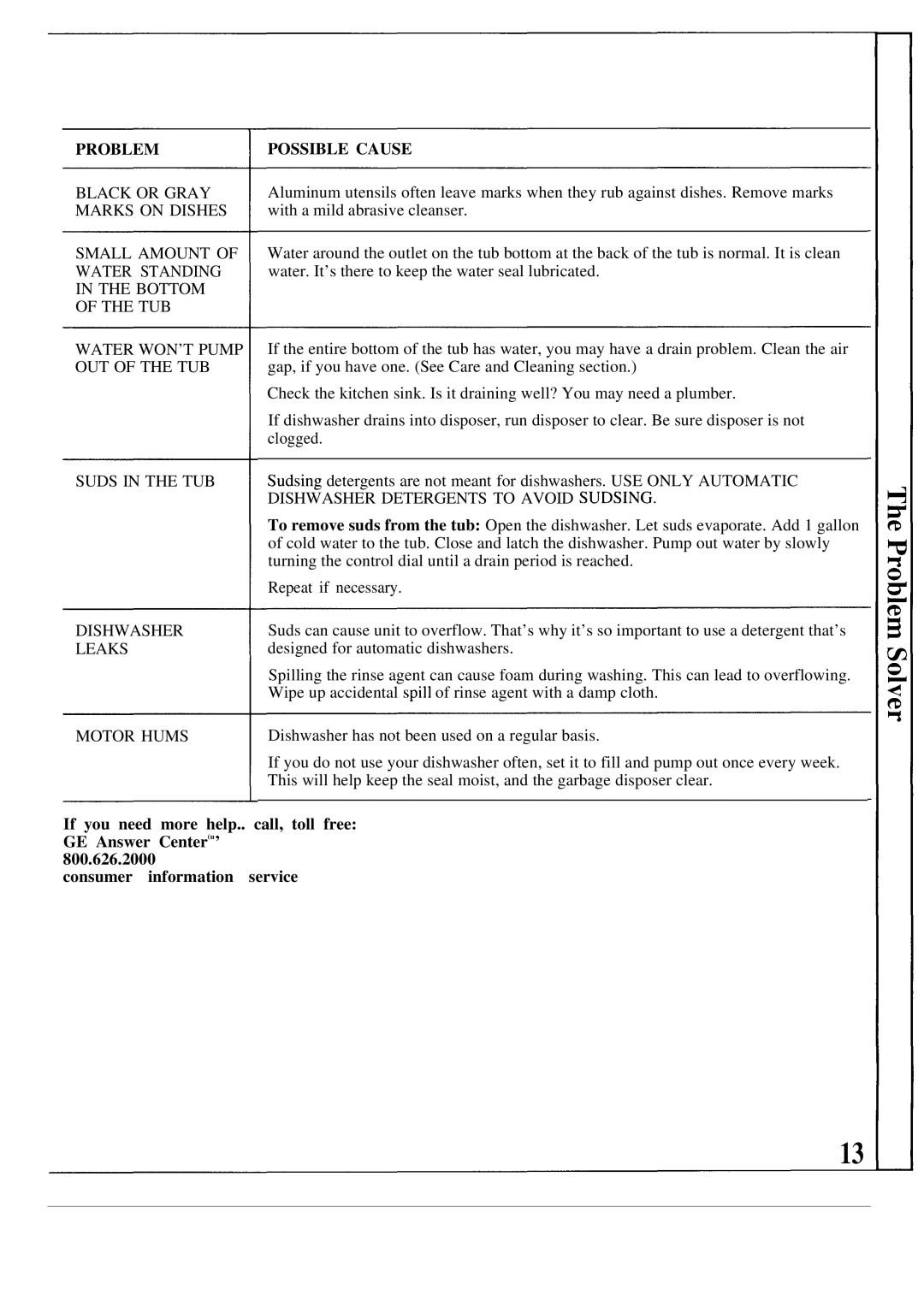 GE GSD630 manual If you need more help.. call, toll free, GE Answer Centeru’ 800.626.2000 Consumer information Service 