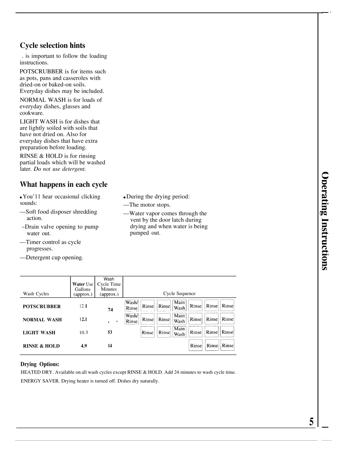 GE GSD630 manual Cycle selection hinb, What happens in each cycle, Drying Options 