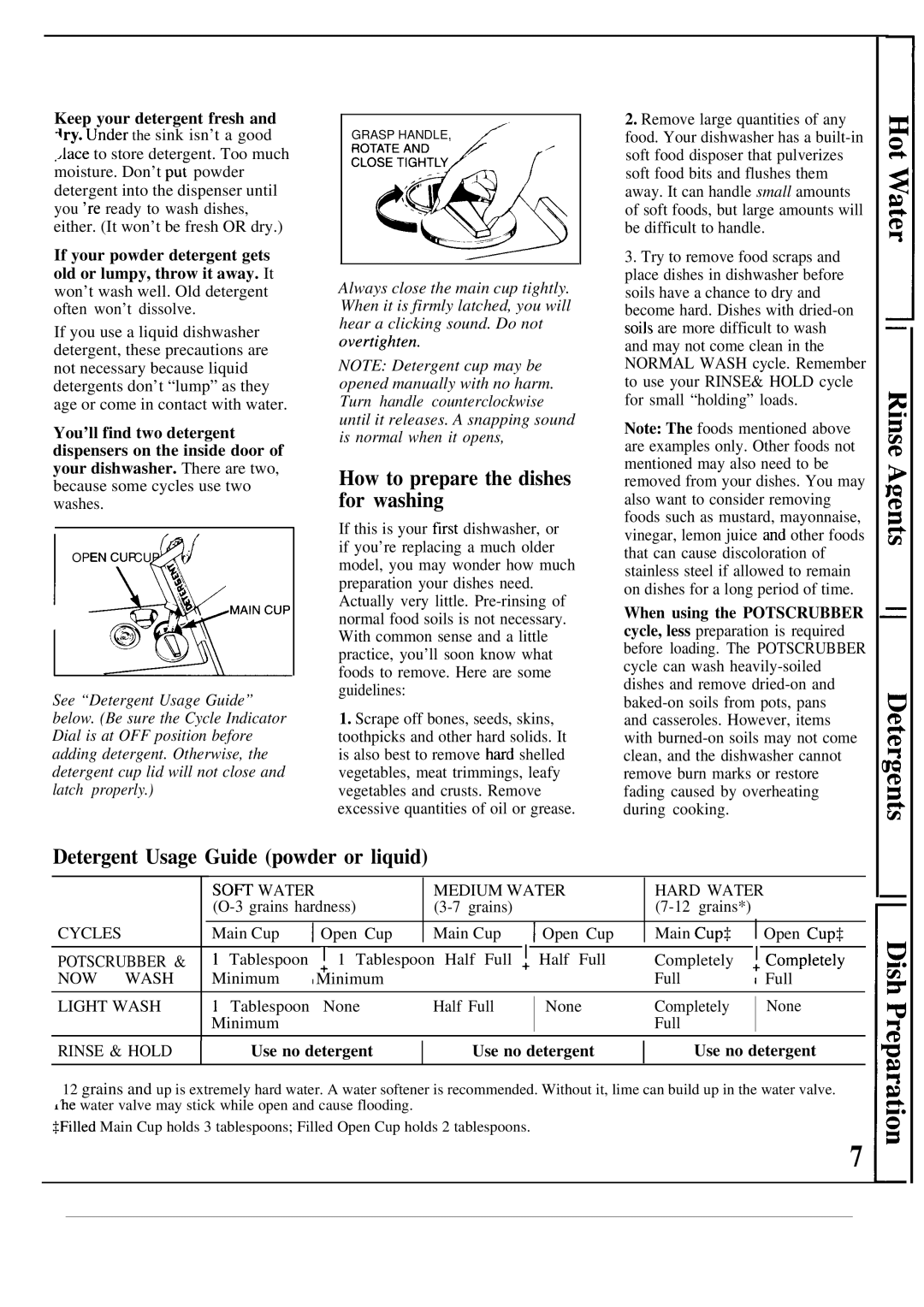 GE GSD630 manual How to prepare the dishes for washing, Detergent Usage Guide powder or liquid, Use no detergent 