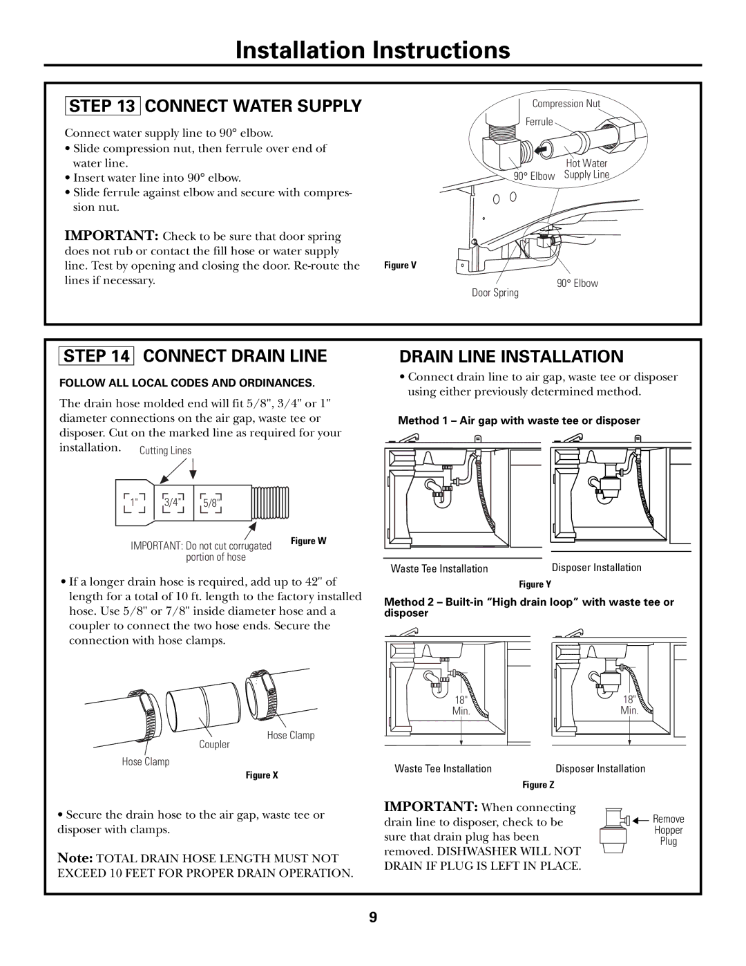 GE GSD6500, GSD6800, GSD6900, GSD6100, GHDA960, GHDA980 Connect Water Supply, Connect Drain Line, Drain Line Installation 