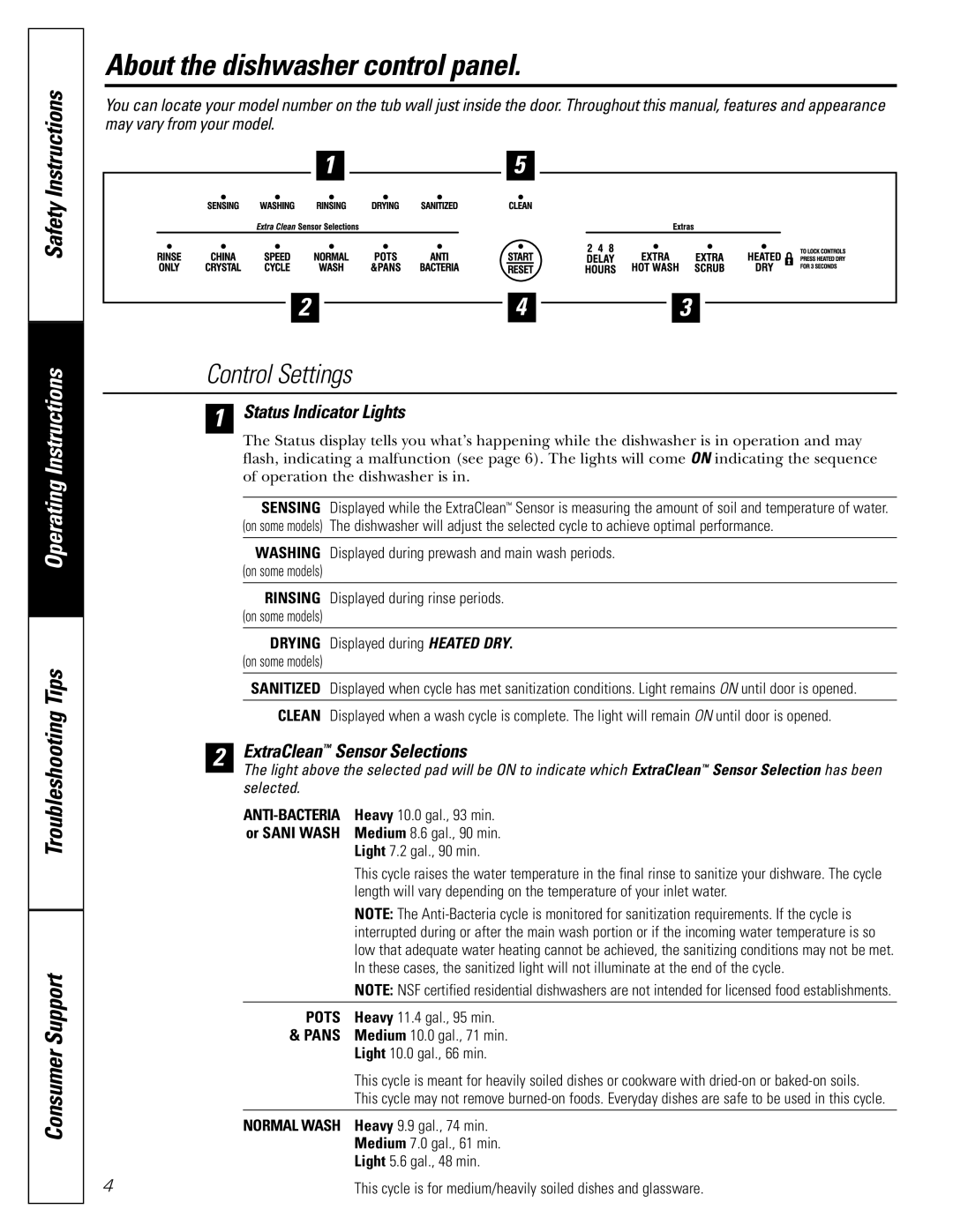 GE GHDA960 About the dishwasher control panel, Status Indicator Lights, ExtraClean Sensor Selections, Or Sani Wash 