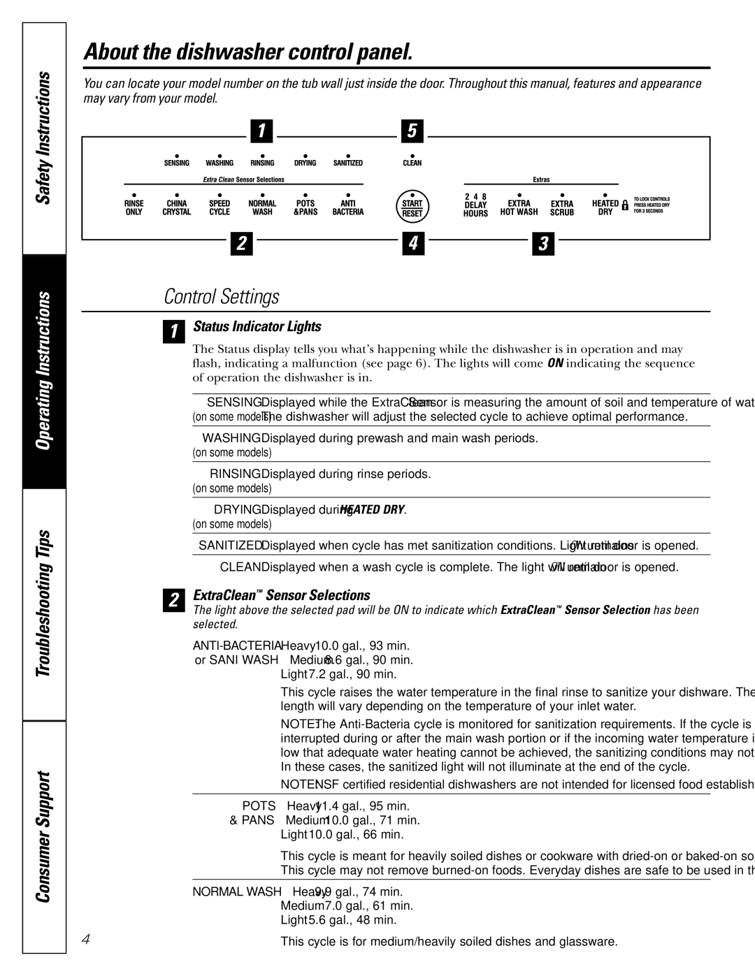 GE GSD6500 Series About the dishwasher control panel, Status Indicator Lights, ExtraClean Sensor Selections, Or Sani Wash 
