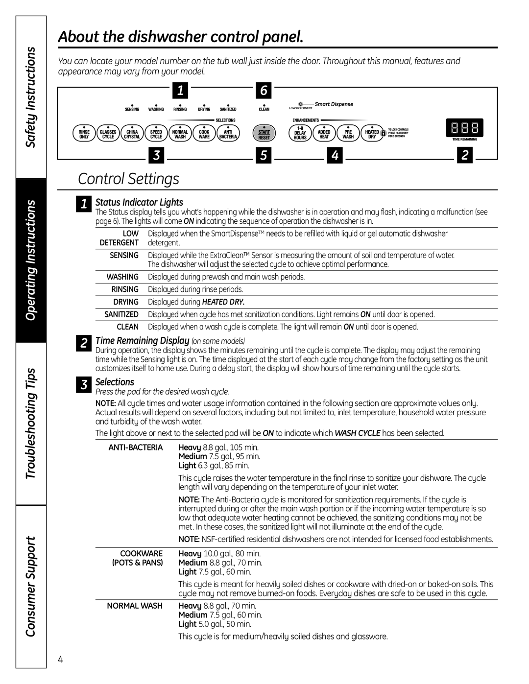 GE GSD6900 owner manual About the dishwasher control panel, Control Settings, Instructions, Safety 