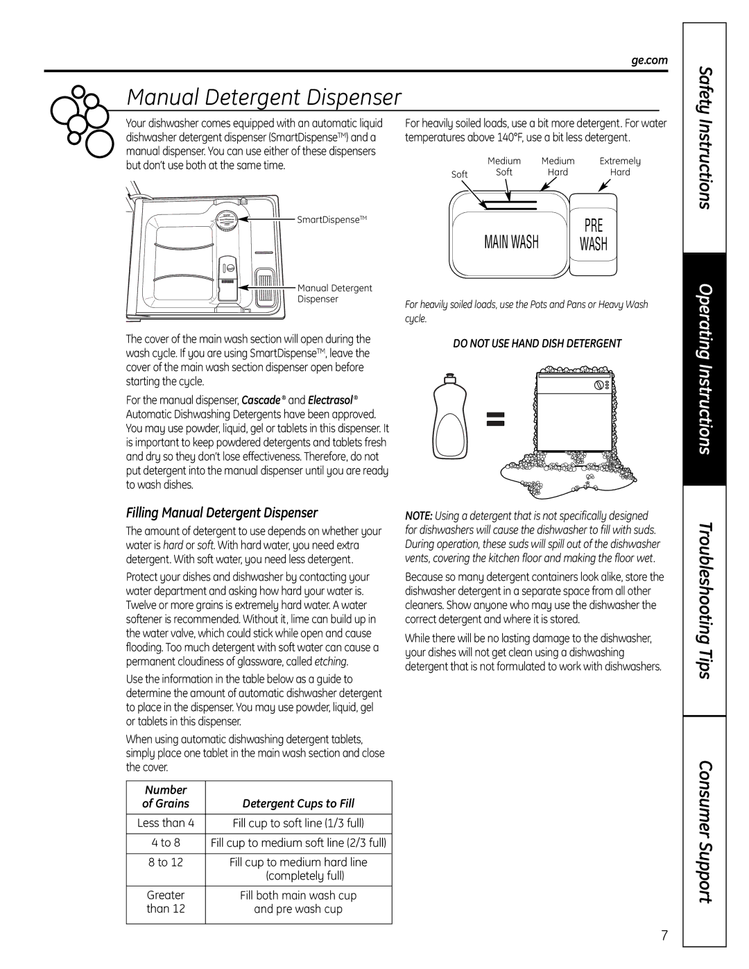 GE GSD6900 owner manual Filling Manual Detergent Dispenser, Number, Completely full 