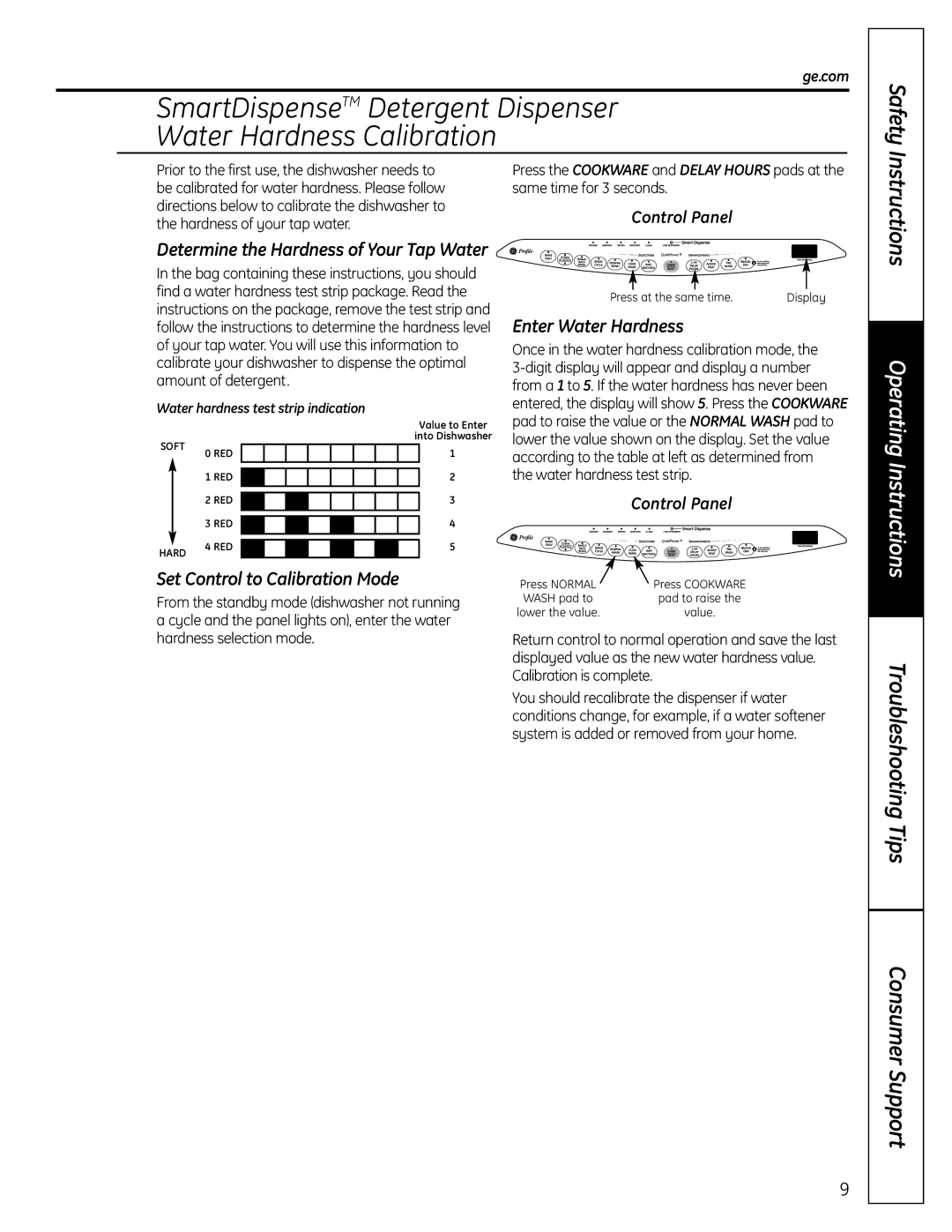 GE GSD6900 owner manual Set Control to Calibration Mode, Enter Water Hardness, Control Panel, Hardness of your tap water 
