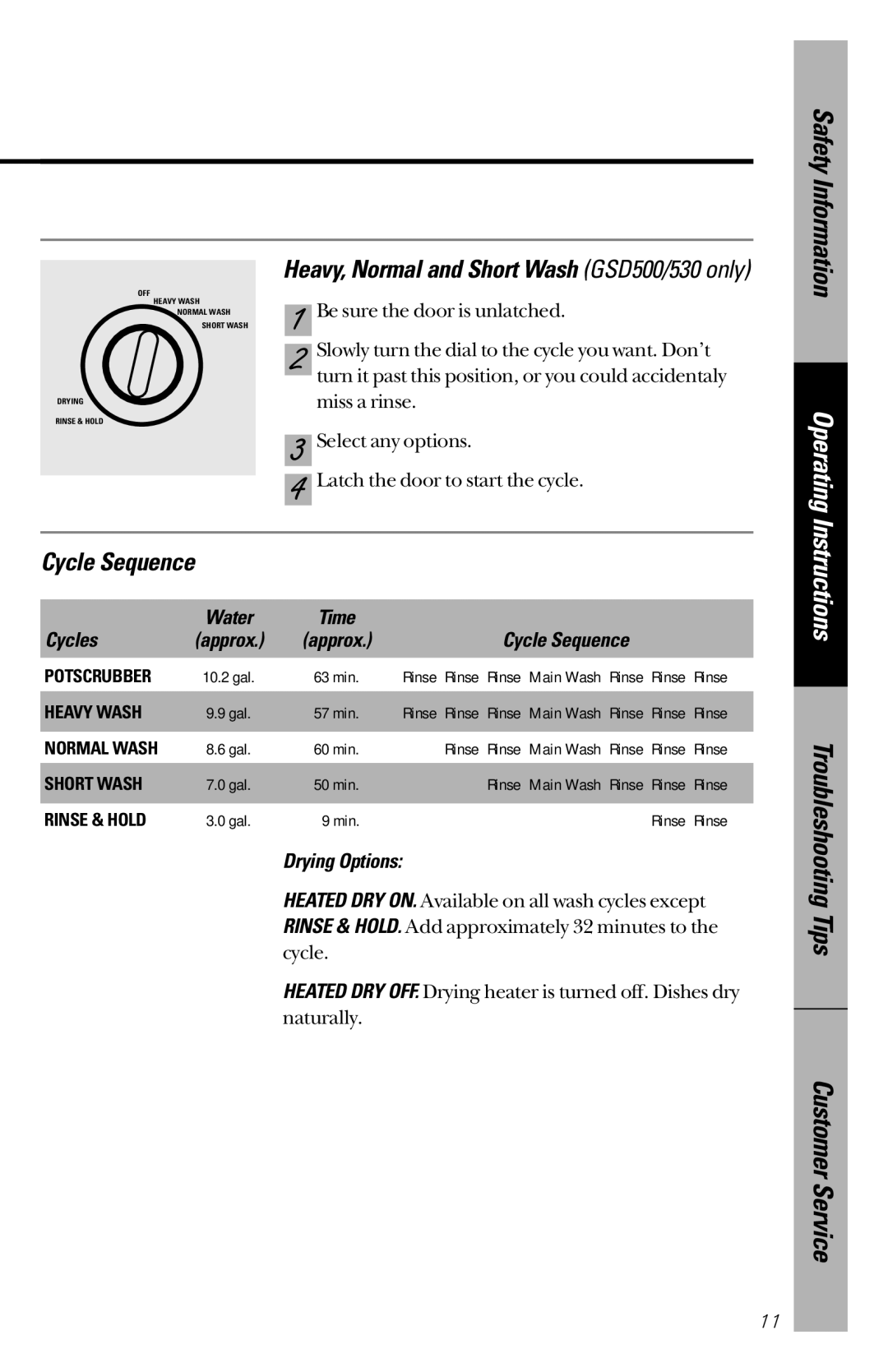 GE GSD715, GSD725, GSD720, GSD680, GSD650, GSD530, GSD500, 49-5780 owner manual Cycle Sequence, Water Time Cycles, Drying Options 