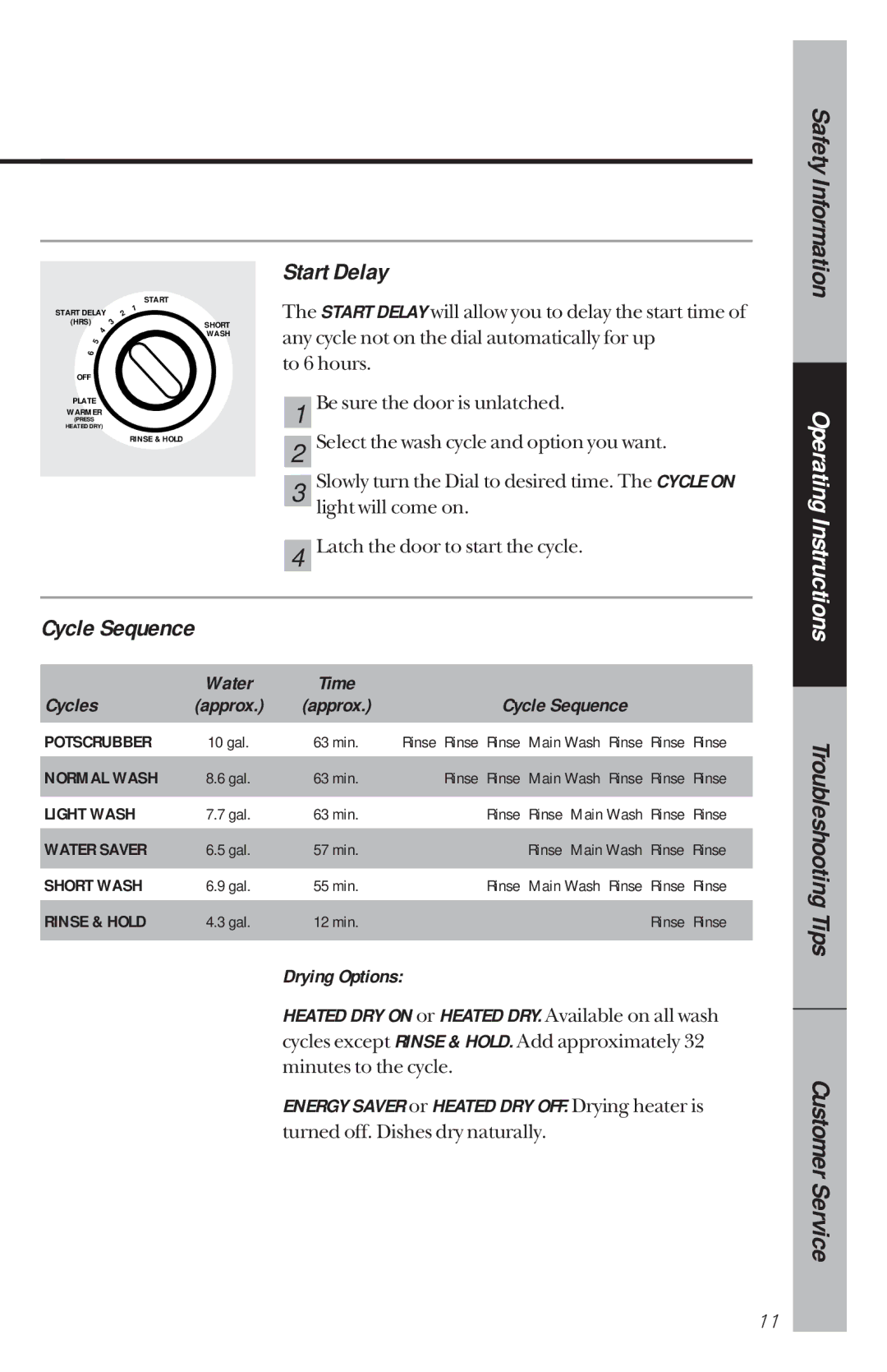 GE GSD980, GSD900, GSD950, GSD800, GSD880, GSD850, GSD930, GSD830 owner manual Start Delay, Cycle Sequence, Water Time Cycles 