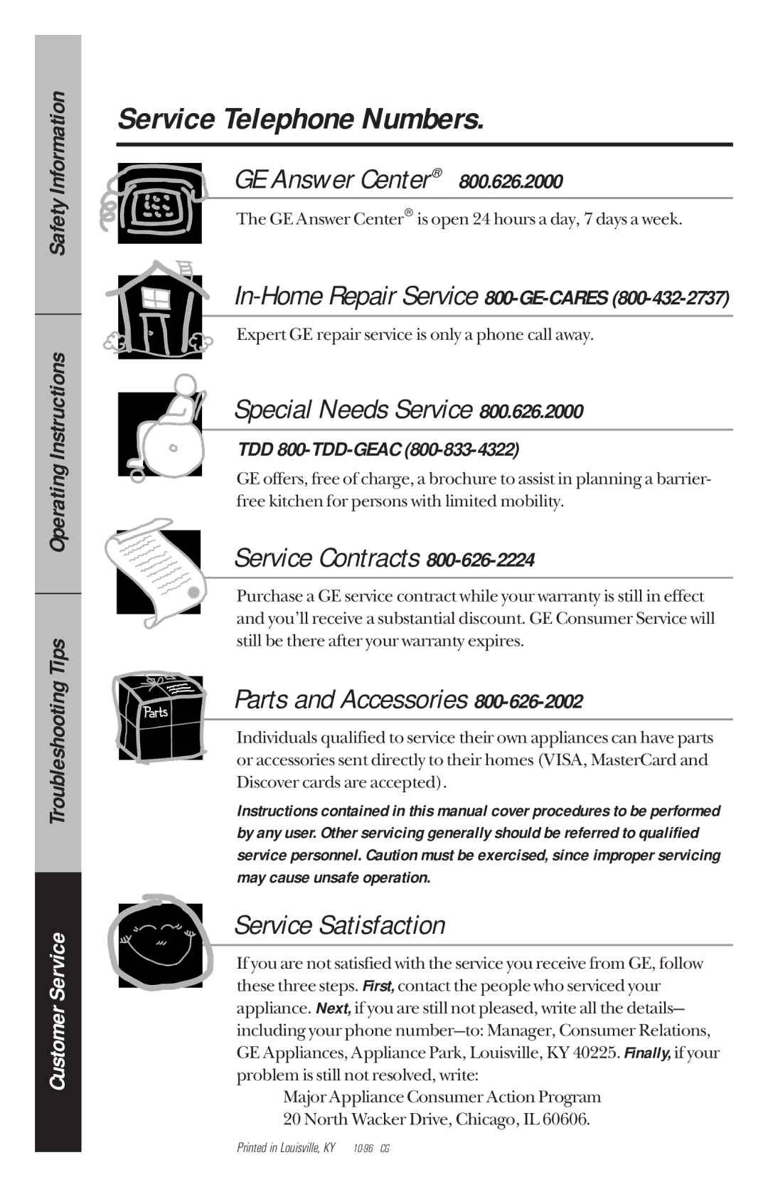 GE GSD880, GSD900, GSD950, GSD800, GSD980 Service Telephone Numbers, In-Home Repair Service 800-GE-CARES, TDD 800-TDD-GEAC 