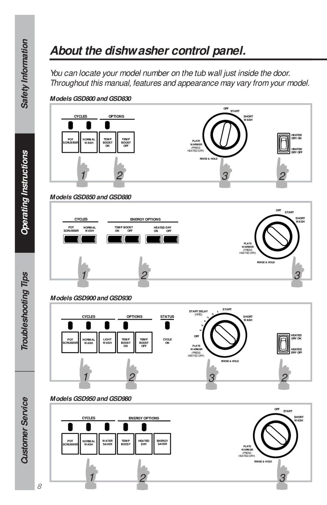 GE GSD900, GSD950, GSD980, GSD880, GSD850, GSD930 owner manual About the dishwasher control panel, Models GSD800 and GSD830 