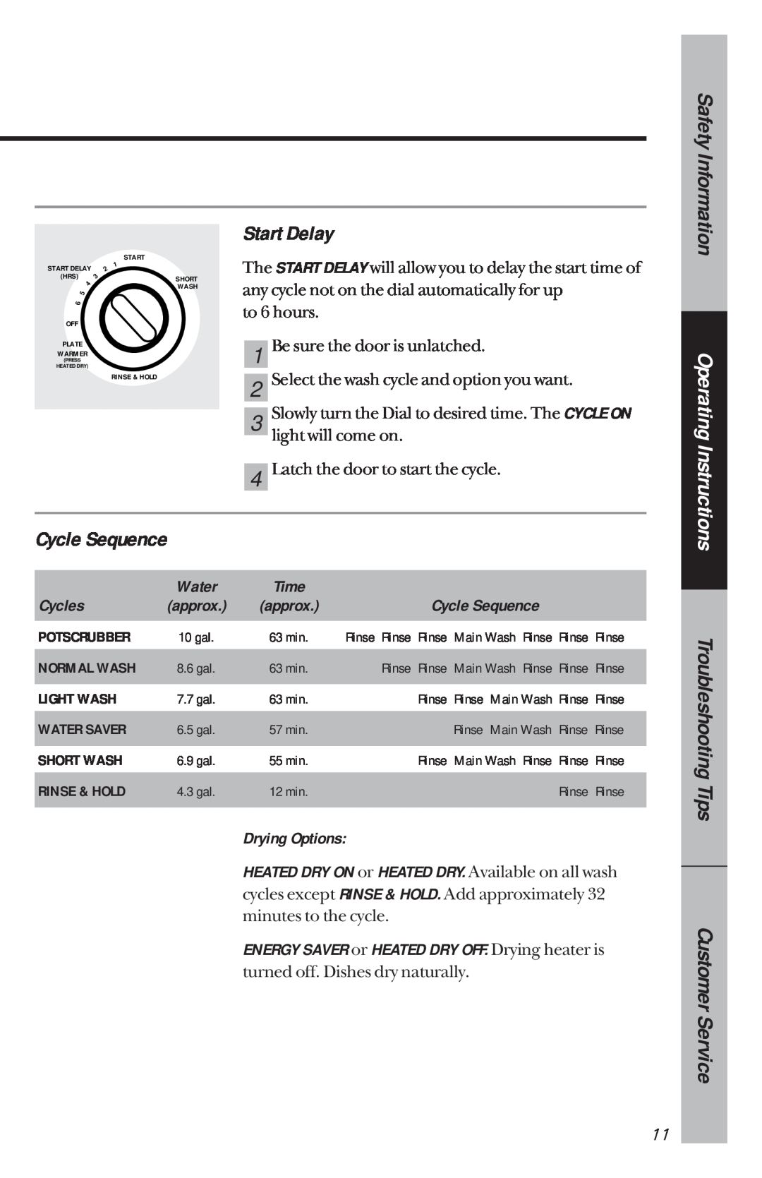 GE GSD980 Start Delay, Cycle Sequence, Water, Time, Cycles, Drying Options, Safety Information, Operating Instructions 