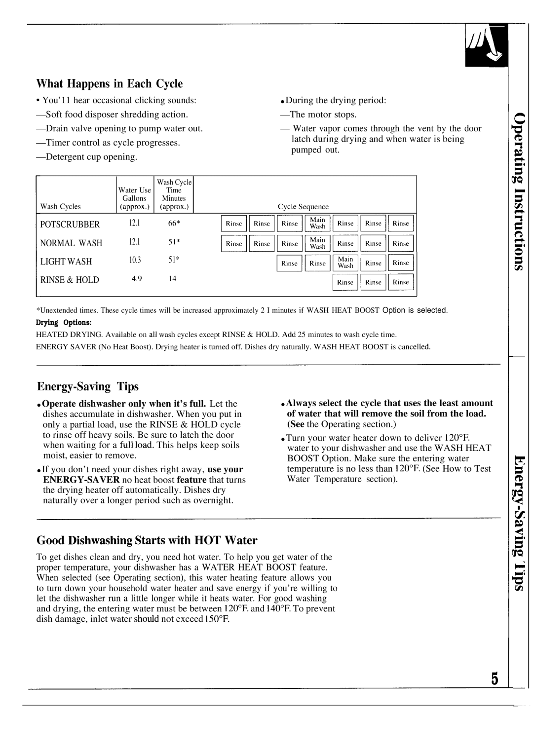 GE GSD940P warranty What Happens in Each Cycle, Energy-Saving Tips, Good Dishwashing Stark with HOT Water 