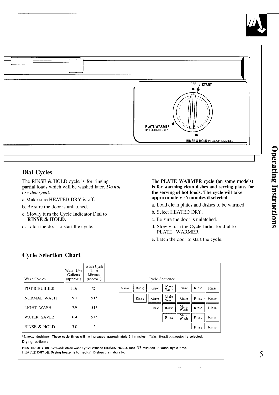 GE GSD980, GSD950 warranty Dial Cycles, Cycle Selection Chart 