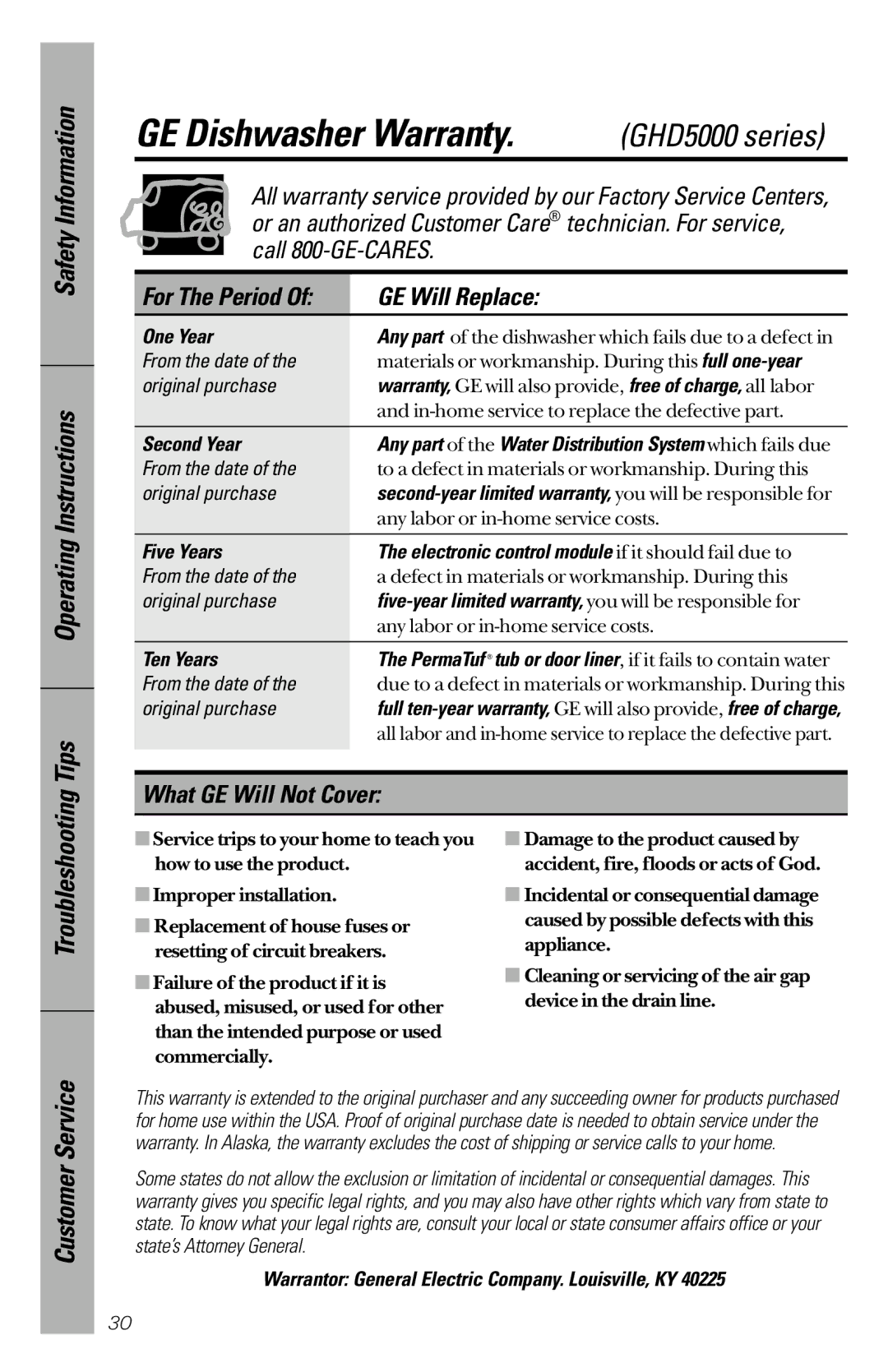 GE GSD5360, GSDL122, GSDL132, GSD5330, GSD5350, GSD5152 GE Dishwasher Warranty, GE Will Replace, What GE Will Not Cover 