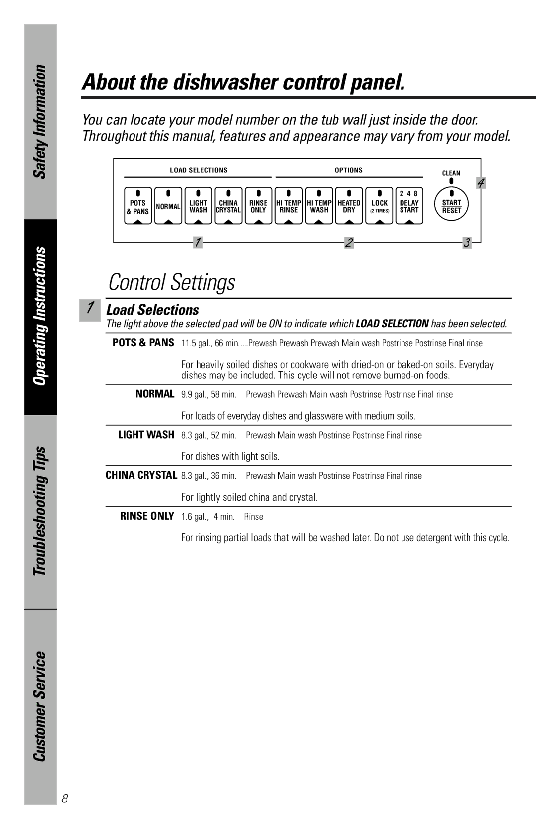 GE GSD5150, GSDL122, GSDL132, GSD5330, GSD5350, GSD5360, GSD5152, GSD5134 About the dishwasher control panel, Load Selections 